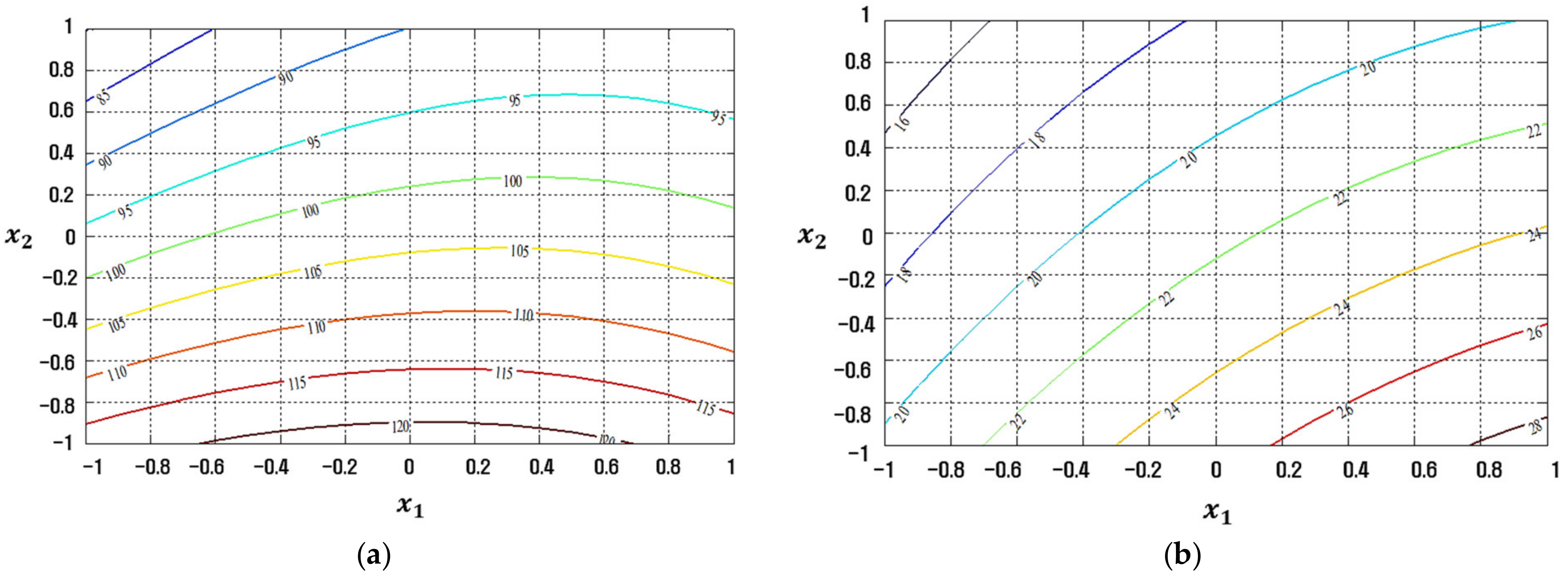 Applsci 12 02904 g012 Applsci 12 02904 g012