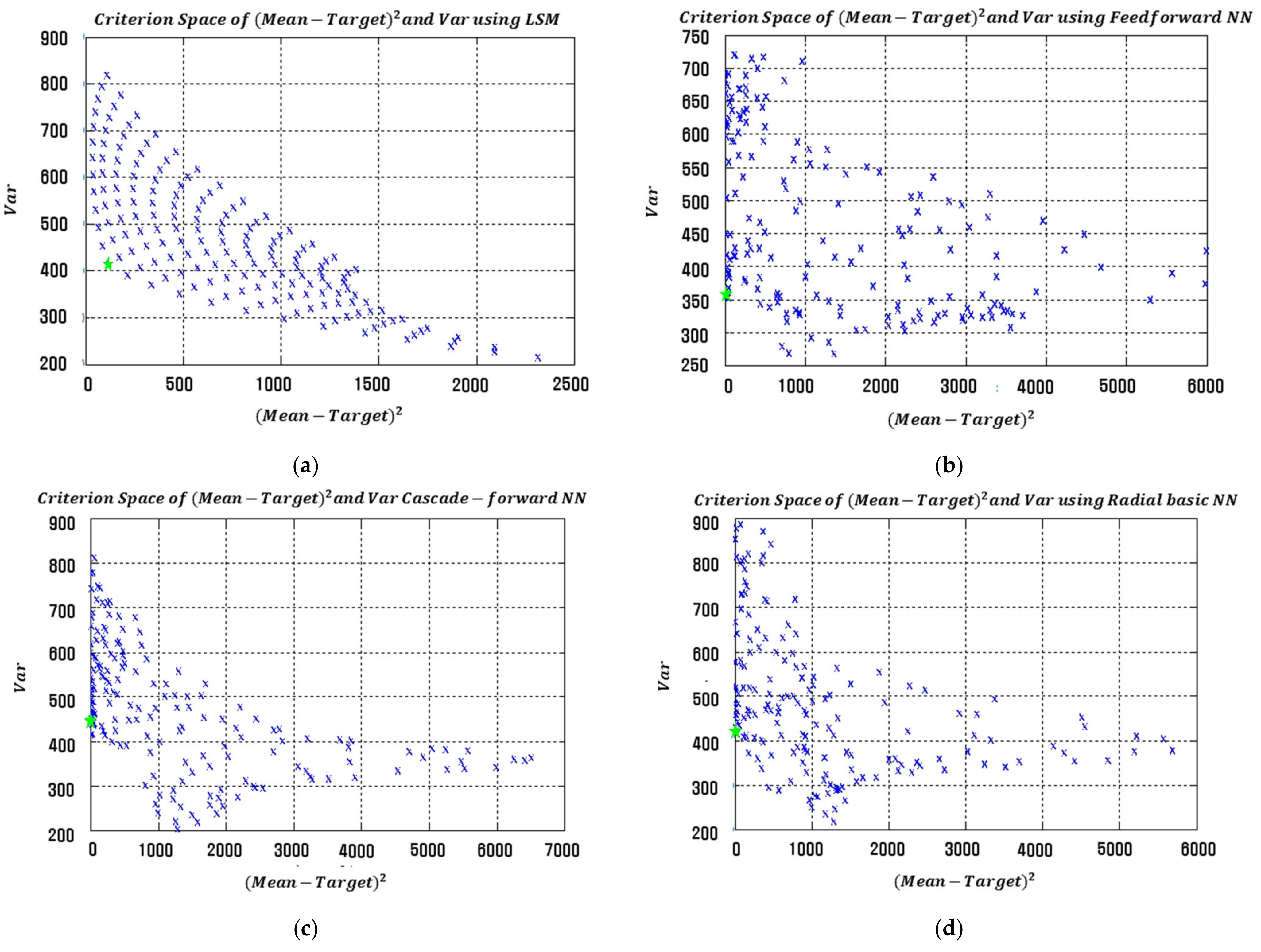 Applsci 12 02904 g016 Applsci 12 02904 g016