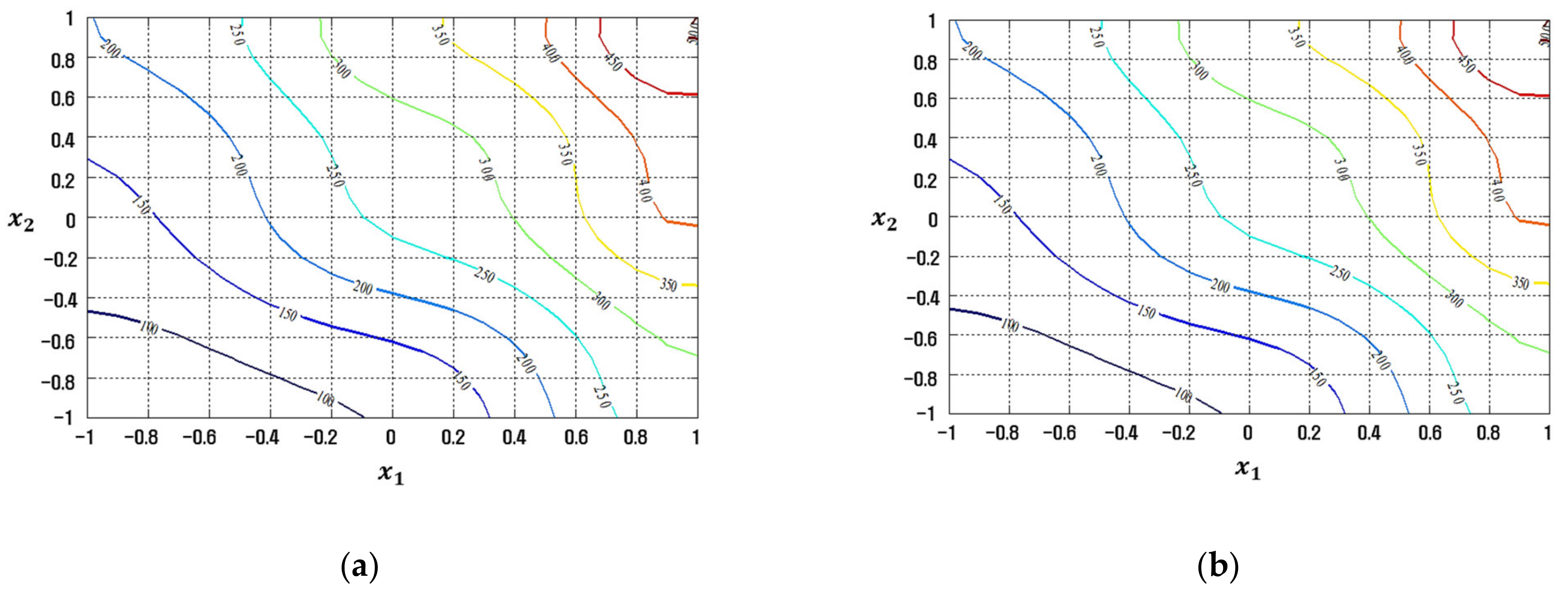 Applsci 12 02904 g020 Applsci 12 02904 g020