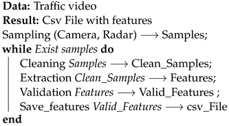 Applsci 12 02907 i001