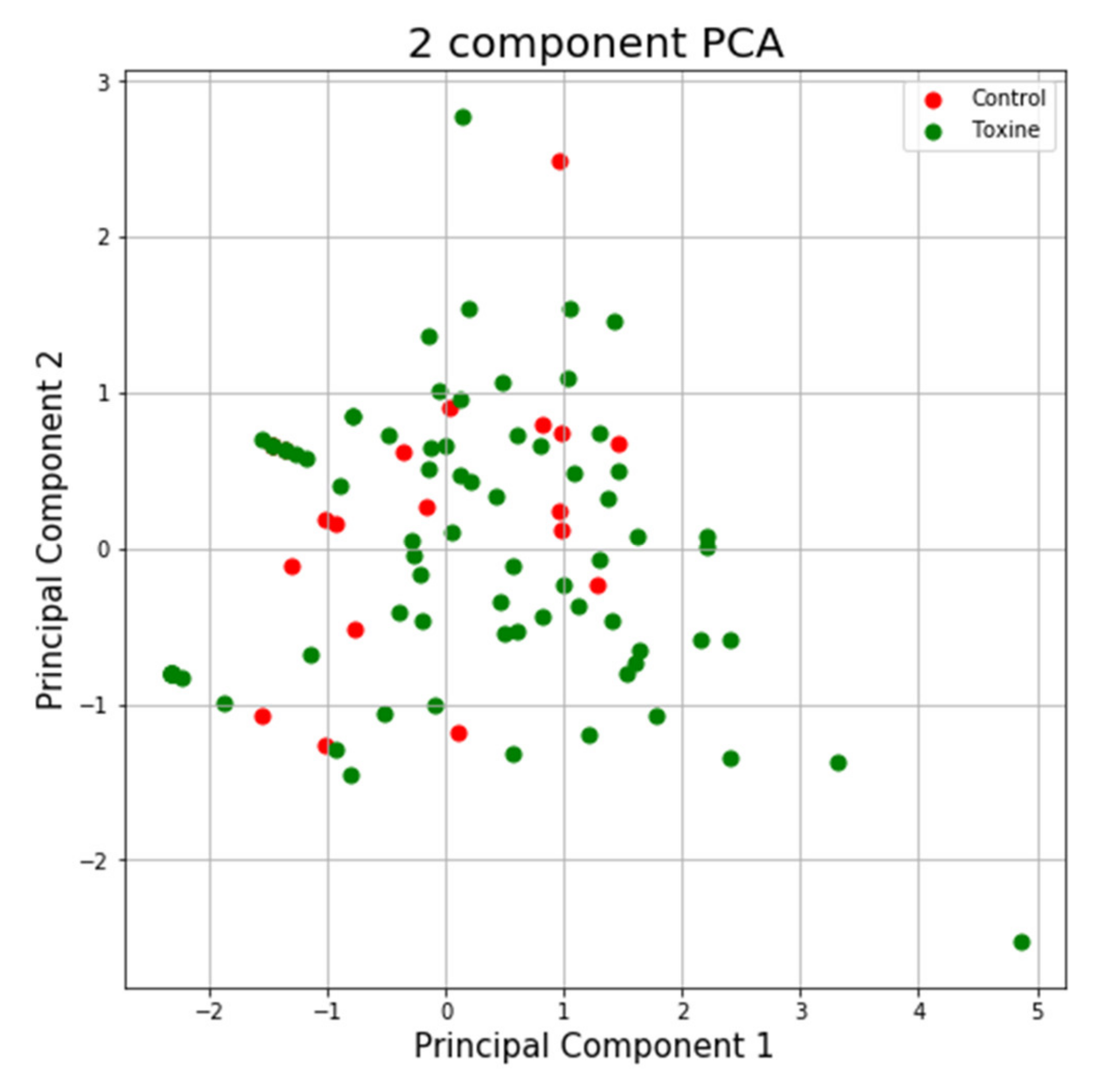 Applsci 12 02908 g012 Applsci 12 02908 g012