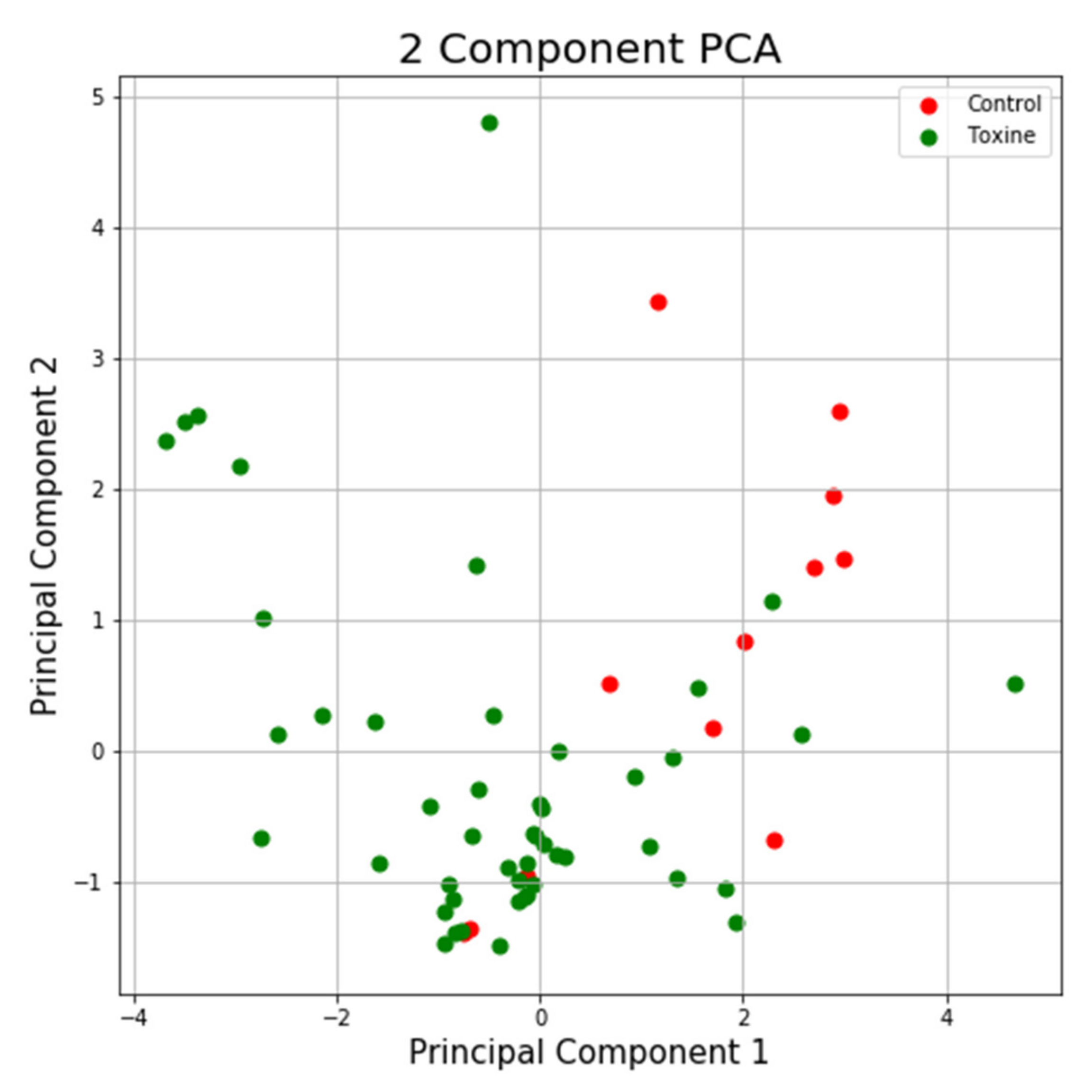 Applsci 12 02908 g014 Applsci 12 02908 g014