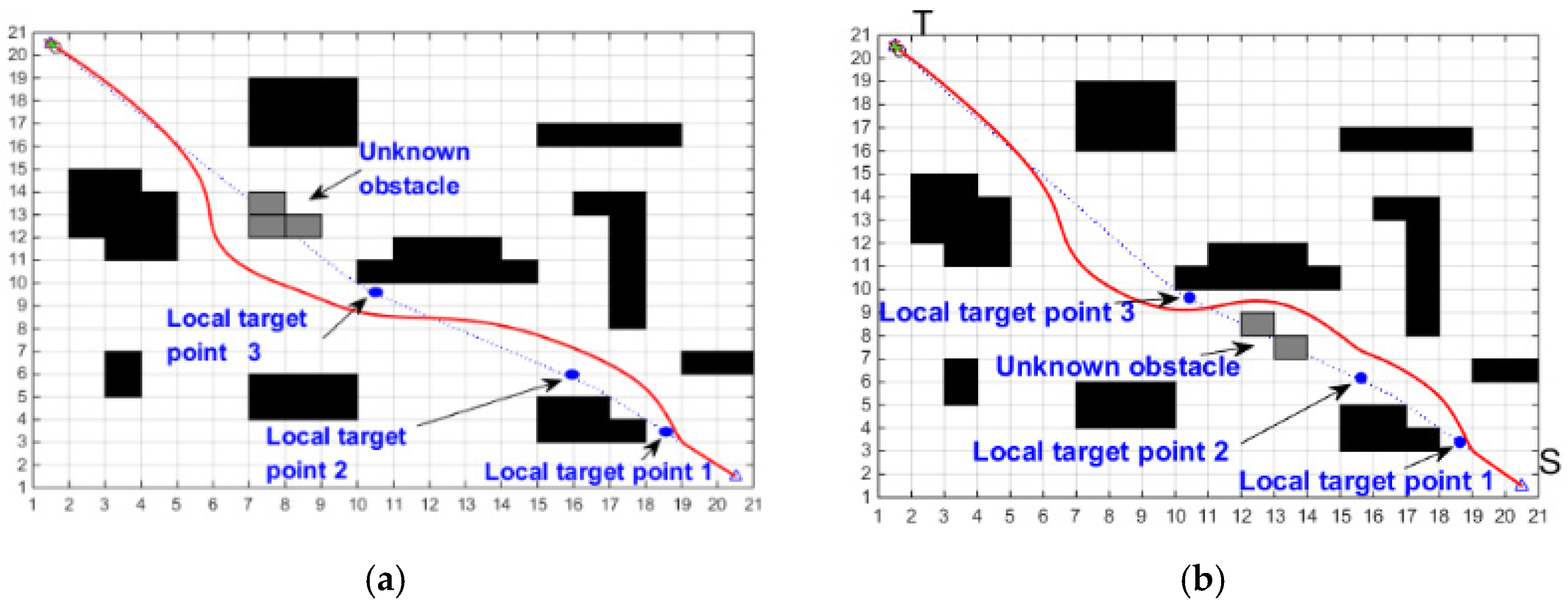 Applsci 12 02913 g010