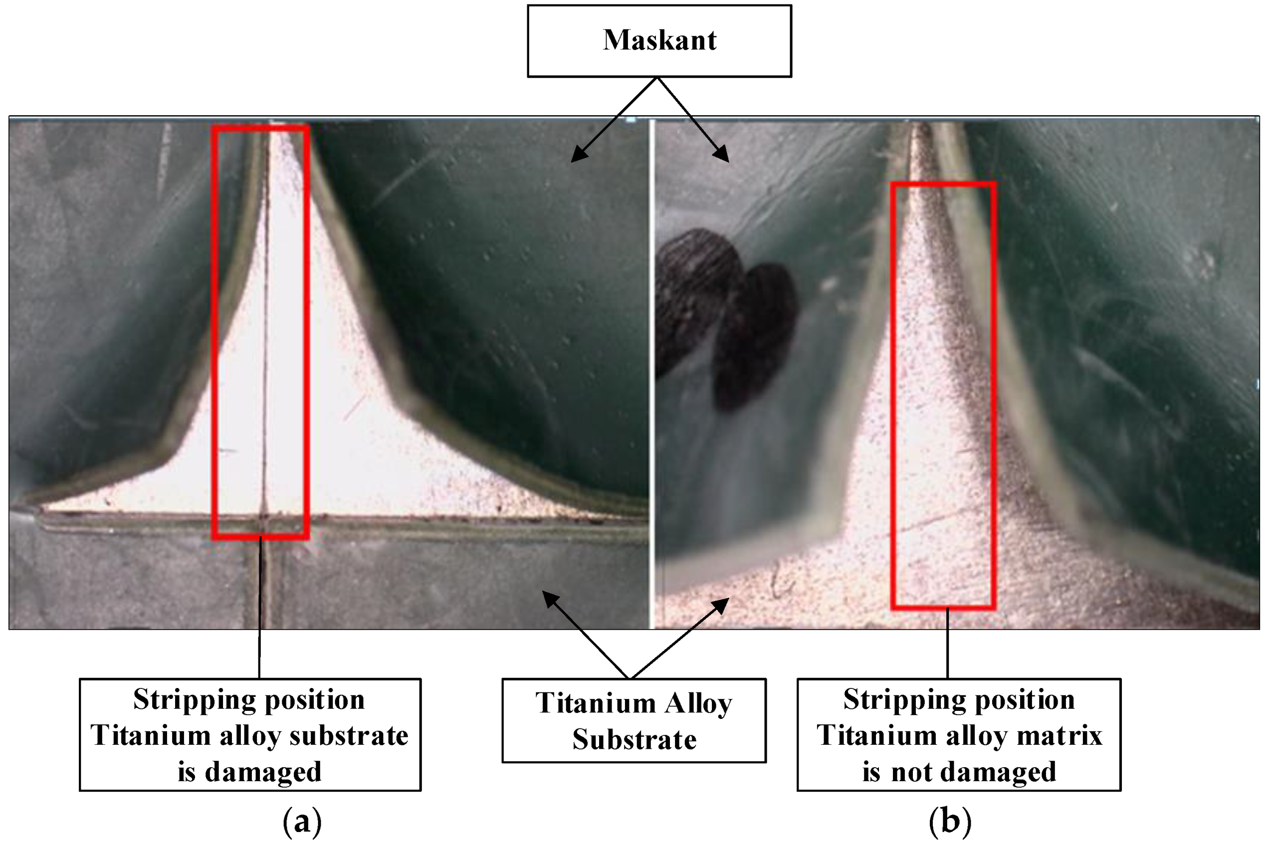 Applsci 12 02914 g007