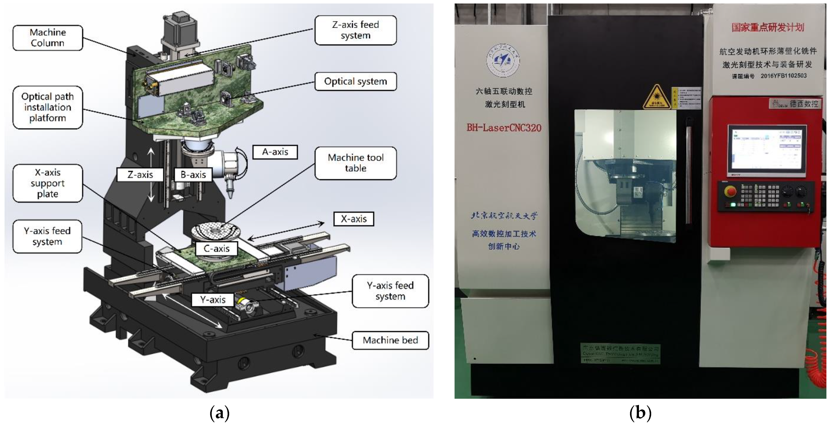 Applsci 12 02914 g010