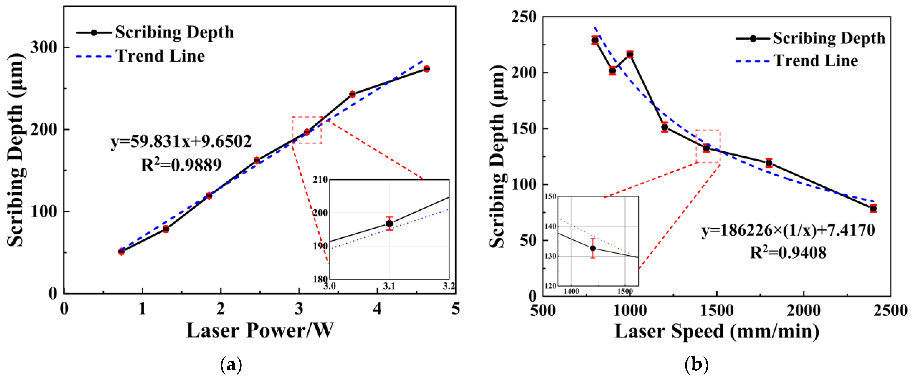 Applsci 12 02914 g011