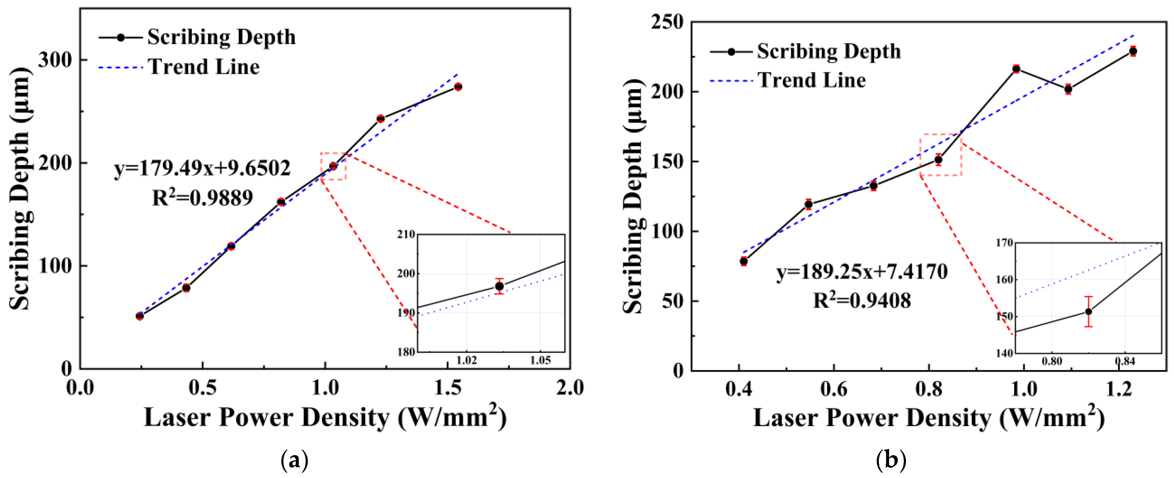 Applsci 12 02914 g012