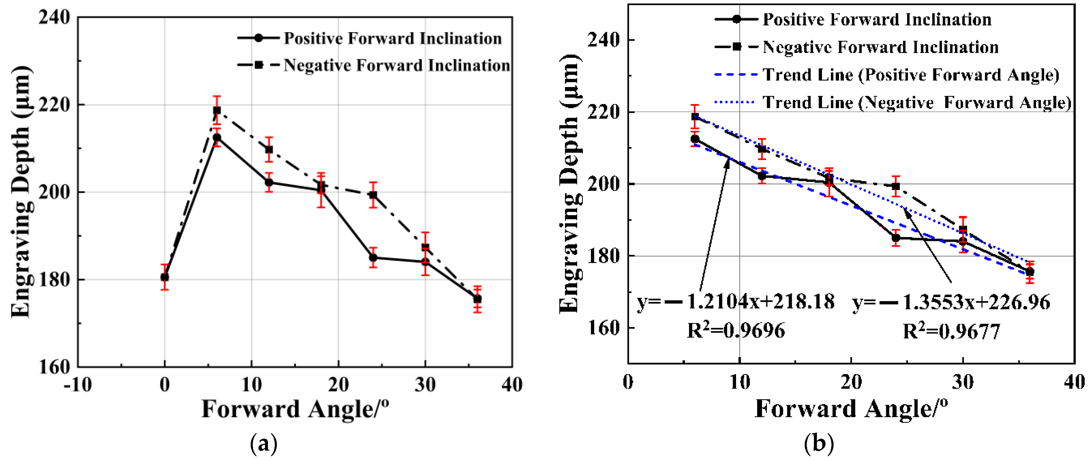 Applsci 12 02914 g016