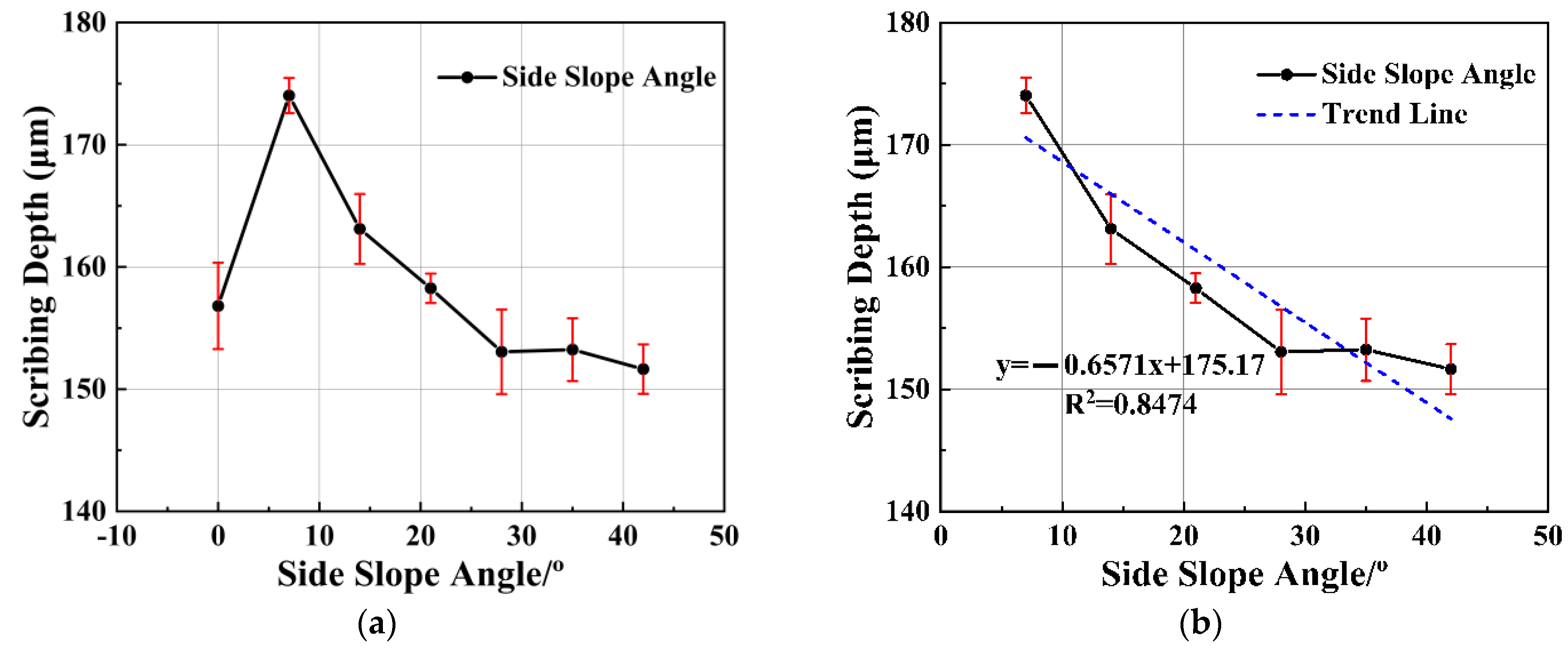 Applsci 12 02914 g017