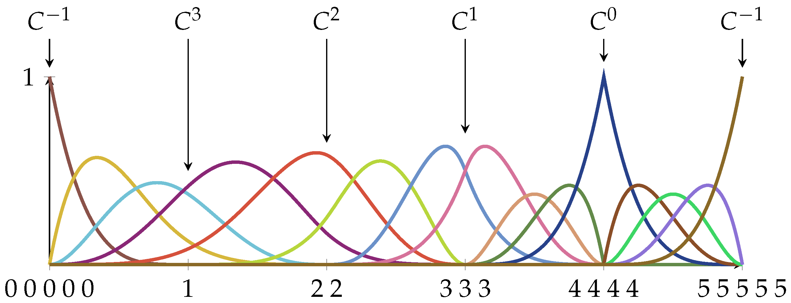 Applsci 12 02915 g001