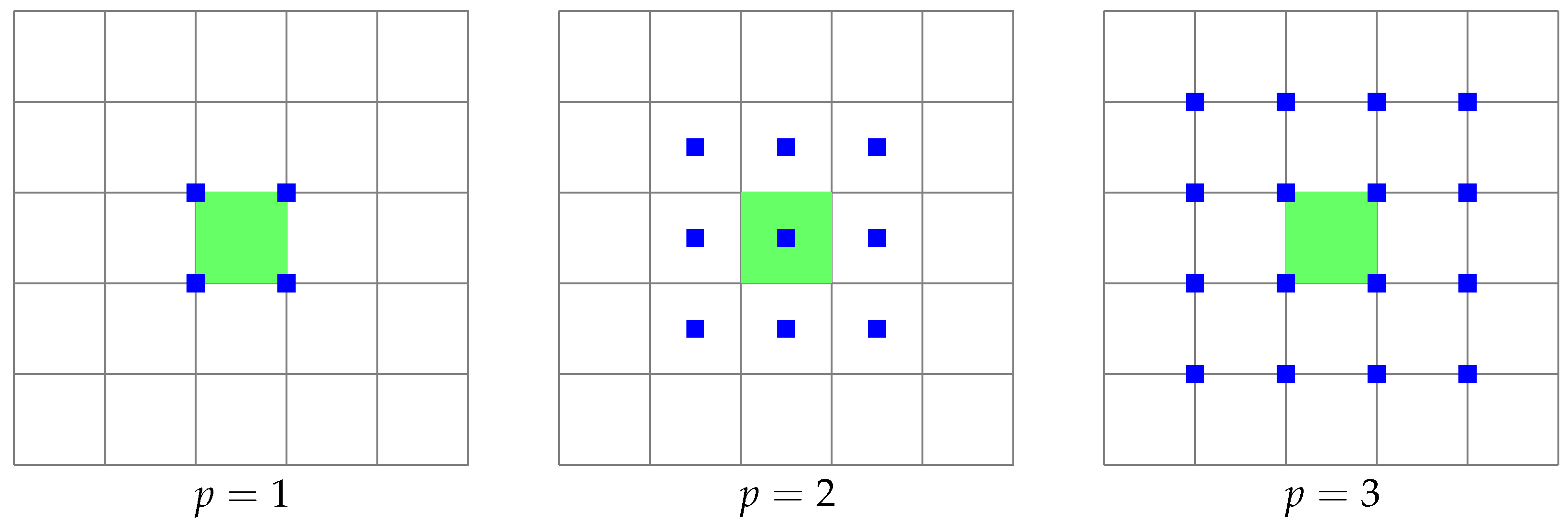 Applsci 12 02915 g002