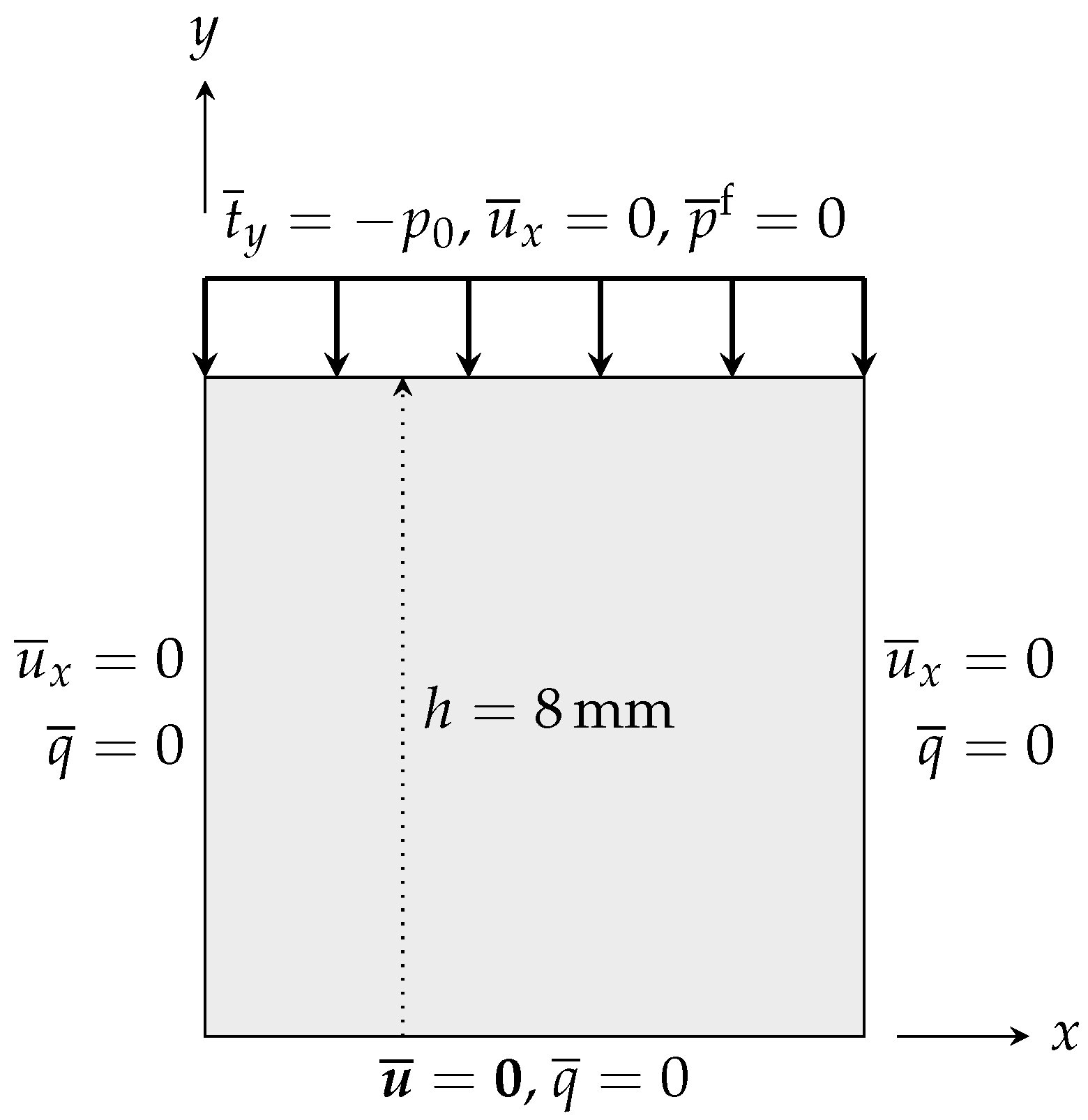 Applsci 12 02915 g003