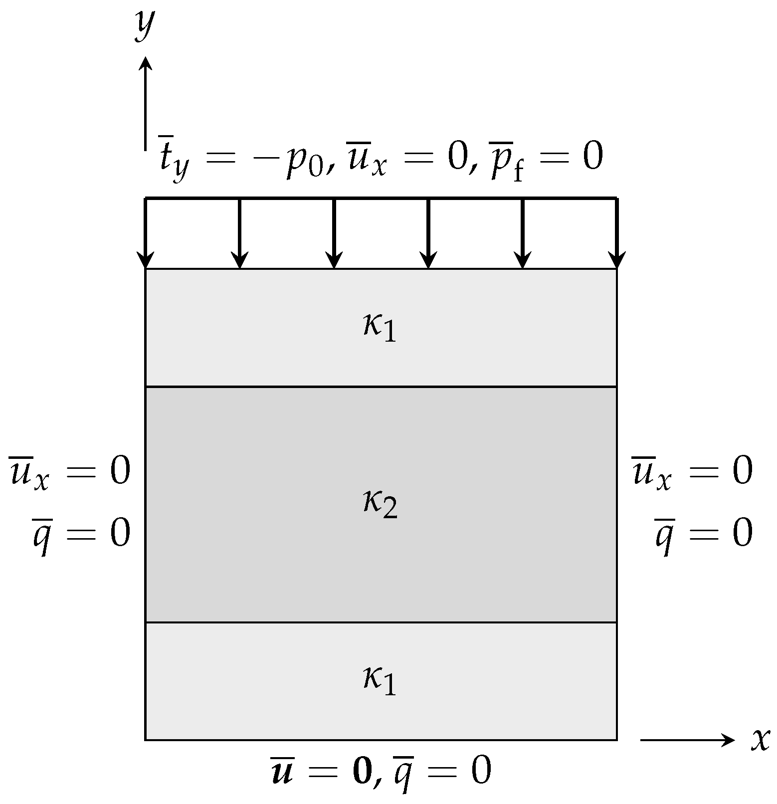 Applsci 12 02915 g007