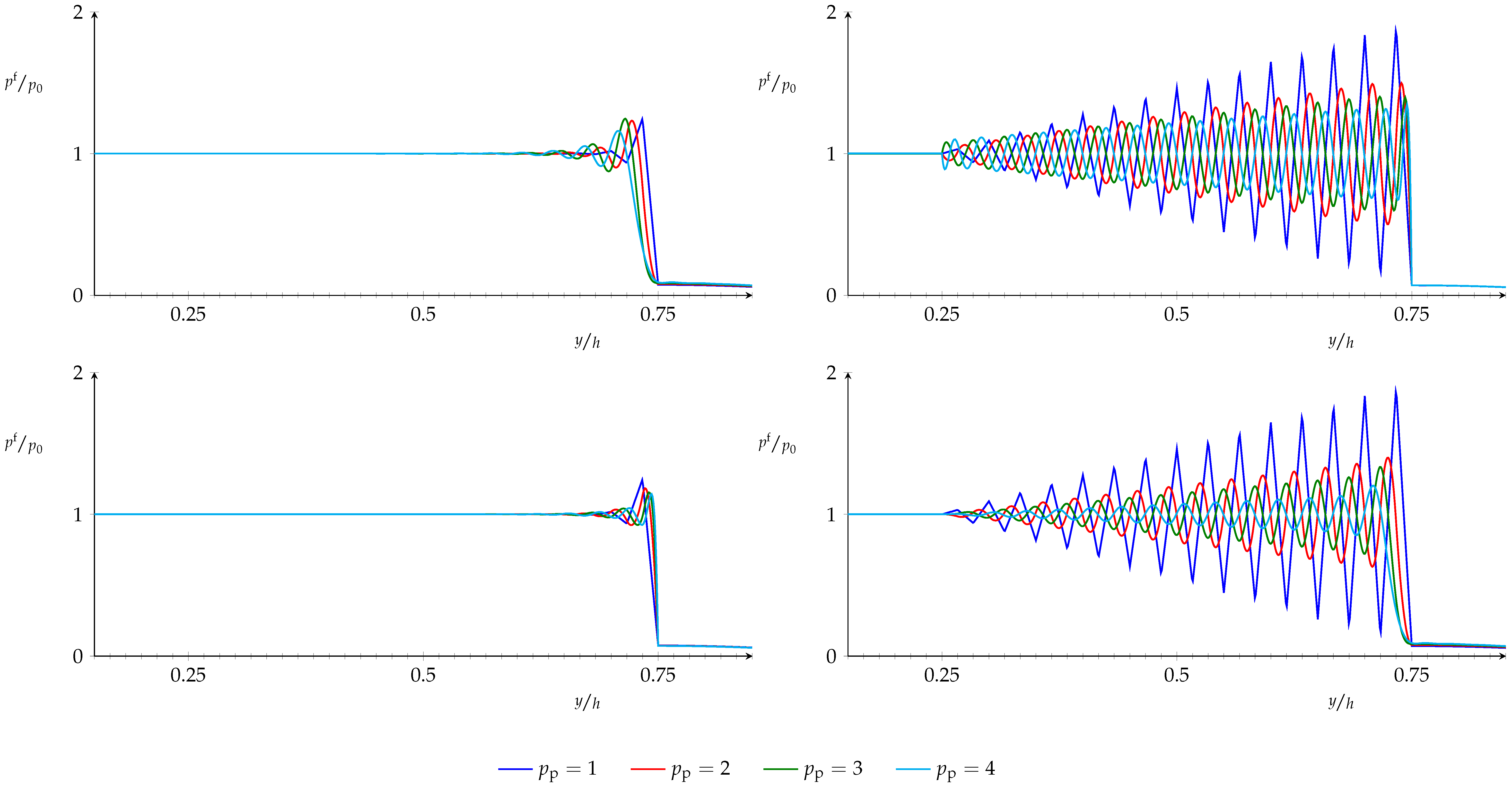 Applsci 12 02915 g008