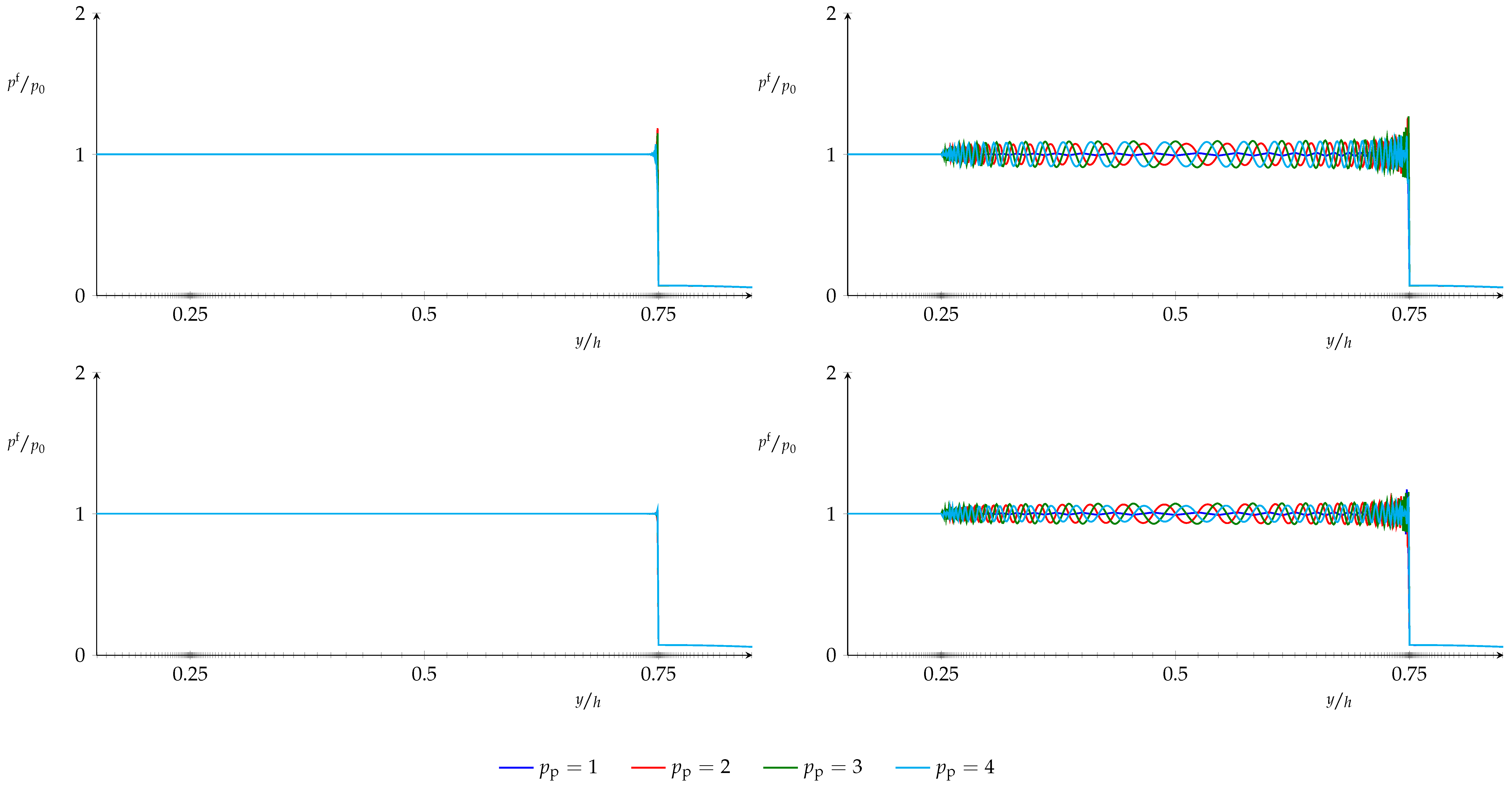 Applsci 12 02915 g009