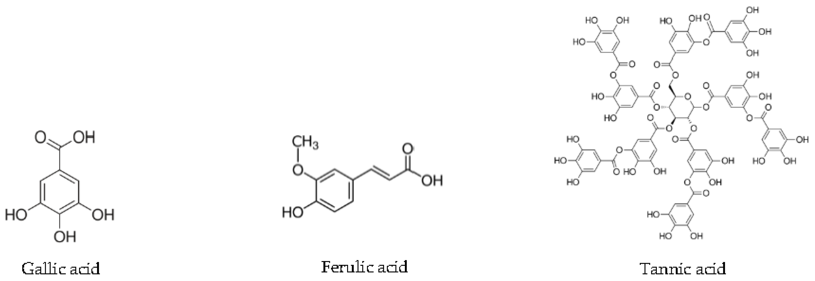 Applsci 12 02916 g001