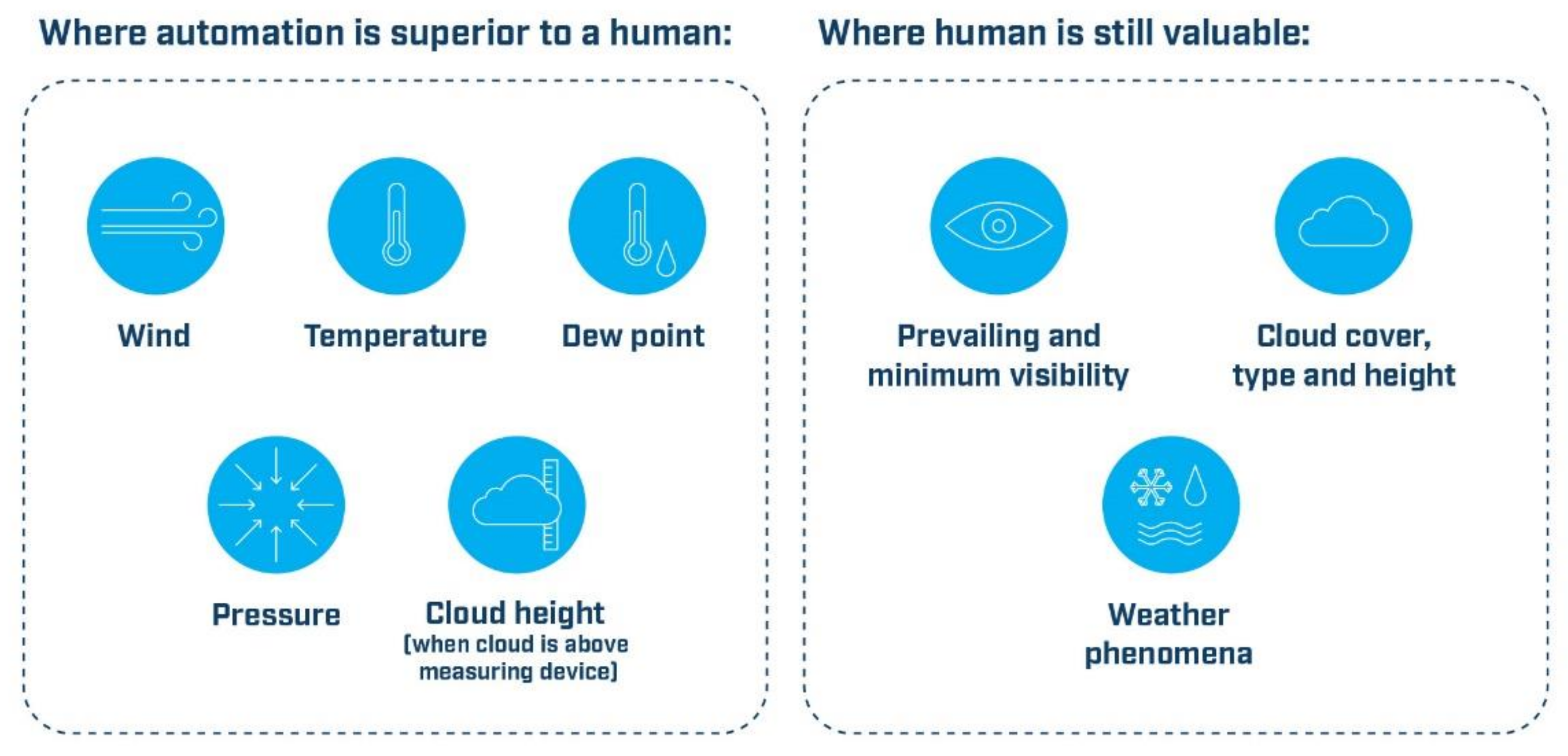 Applsci 12 02925 g001