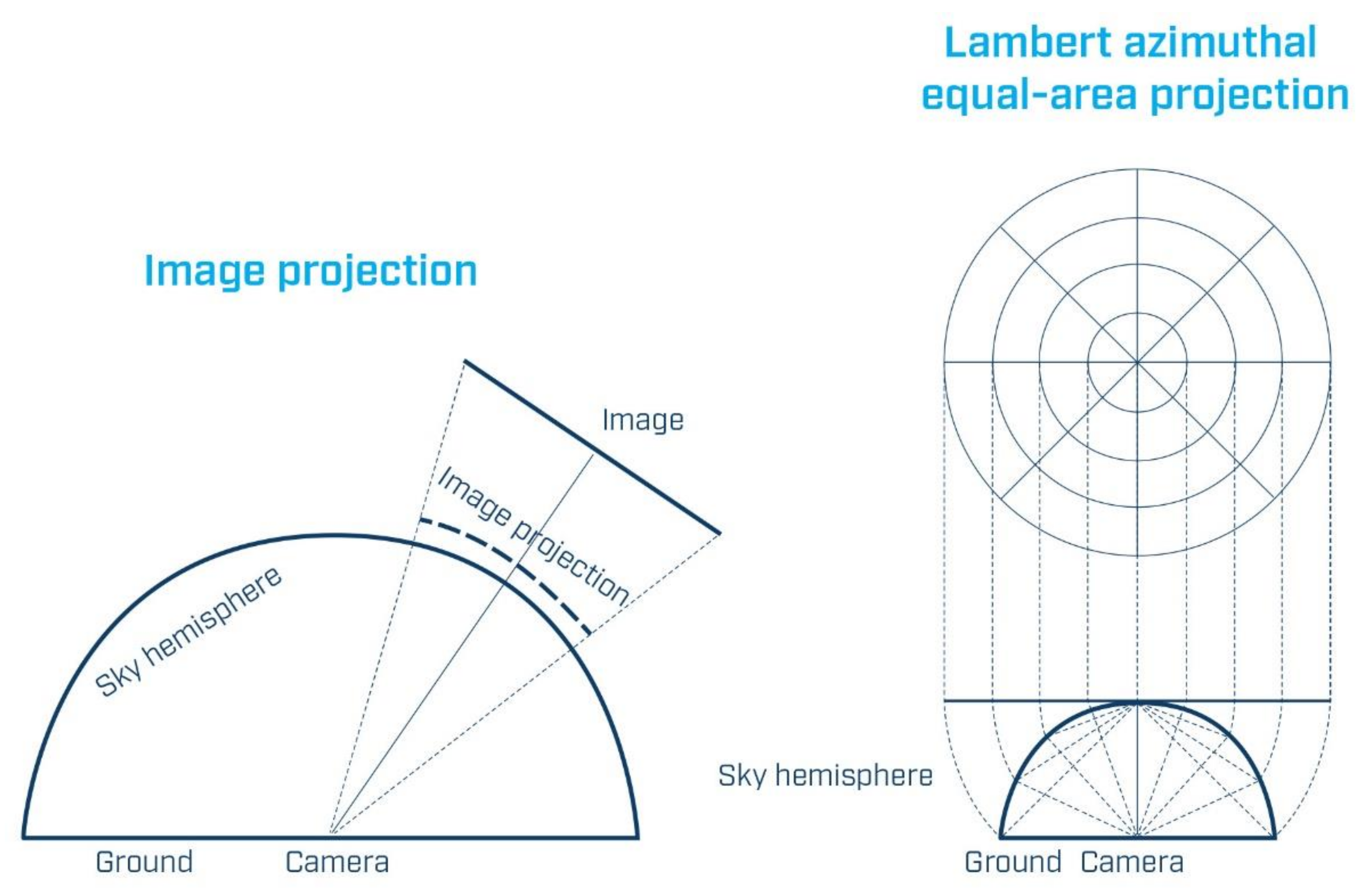 Applsci 12 02925 g004