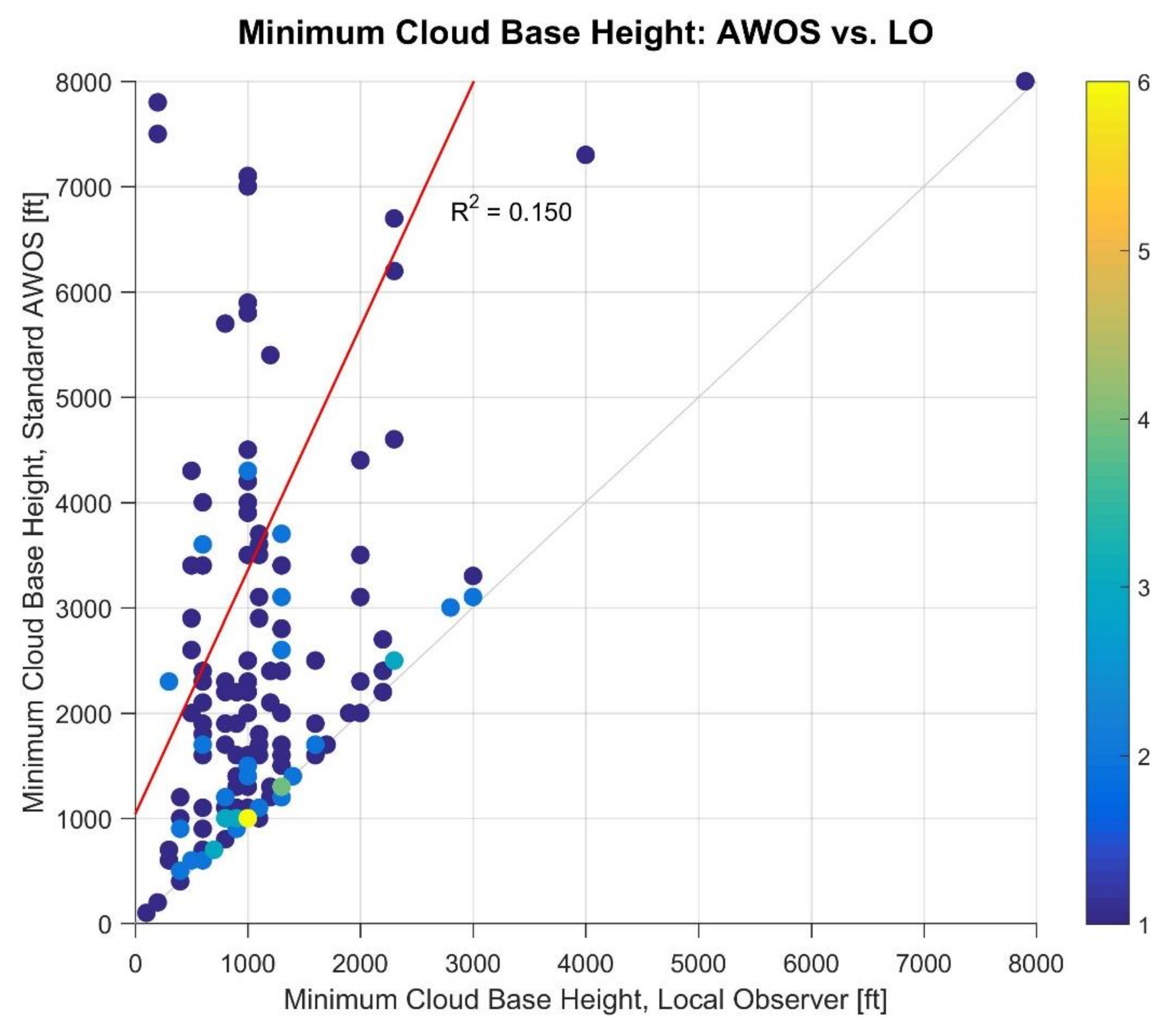 Applsci 12 02925 g007