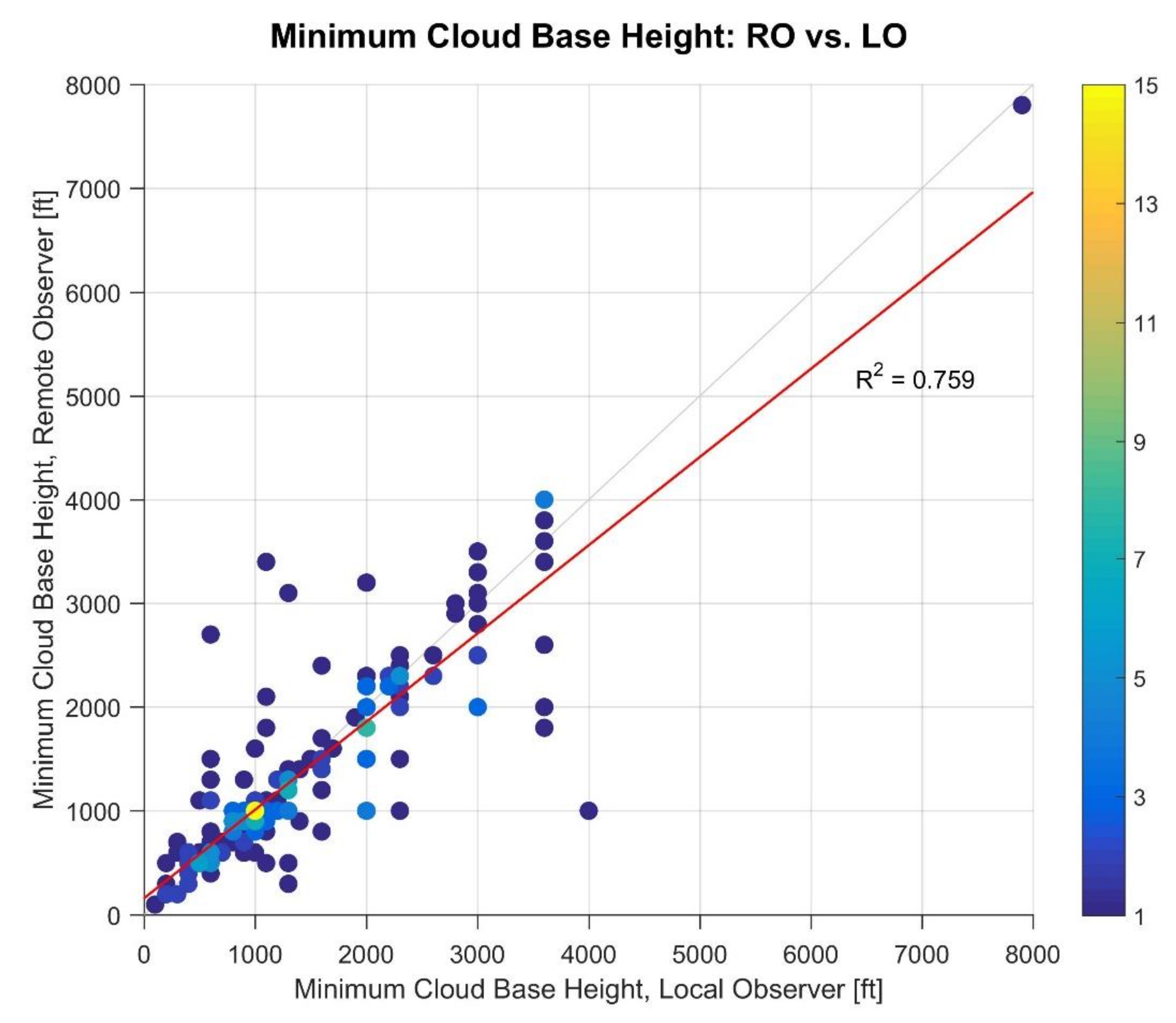 Applsci 12 02925 g008
