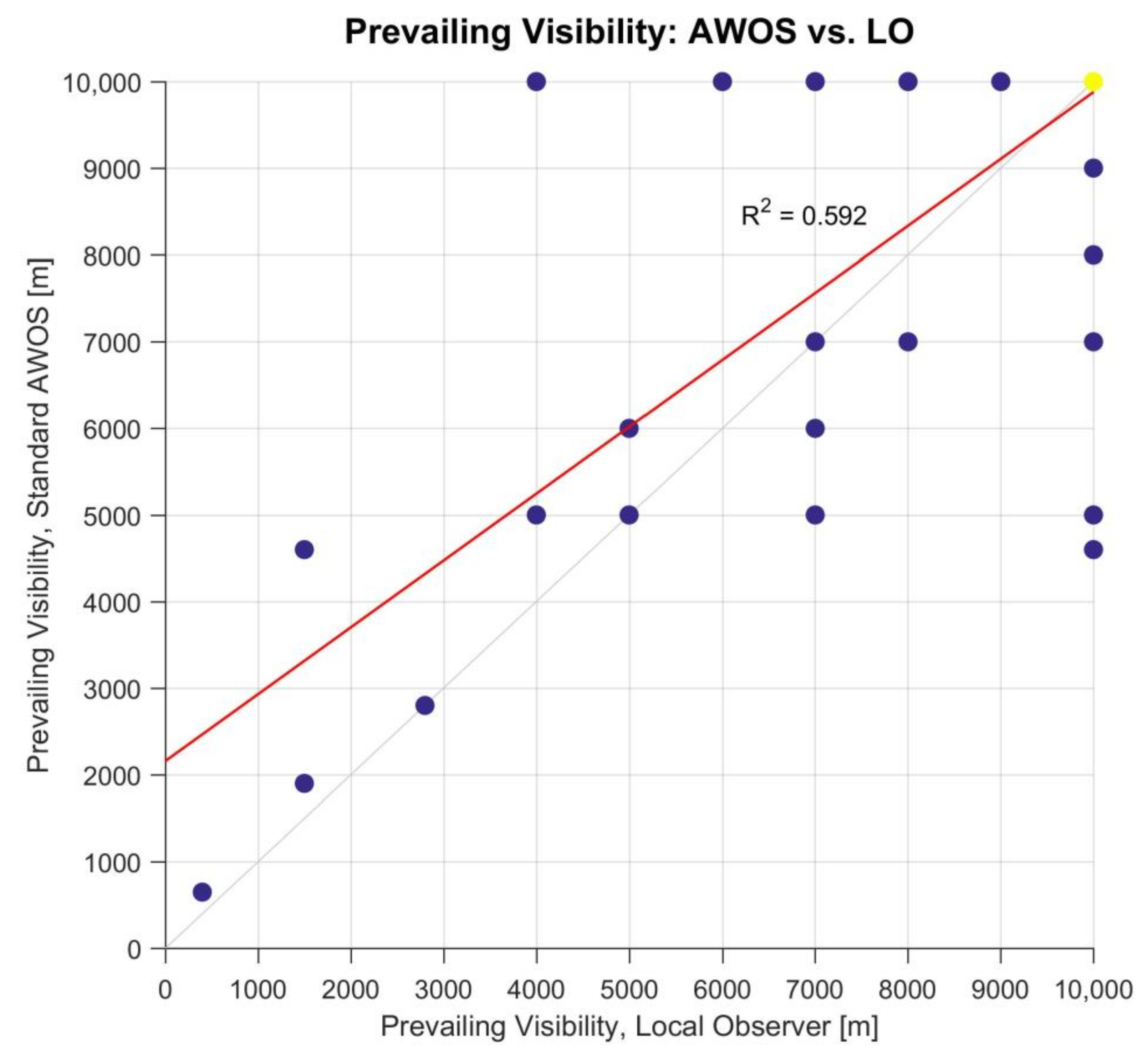 Applsci 12 02925 g013