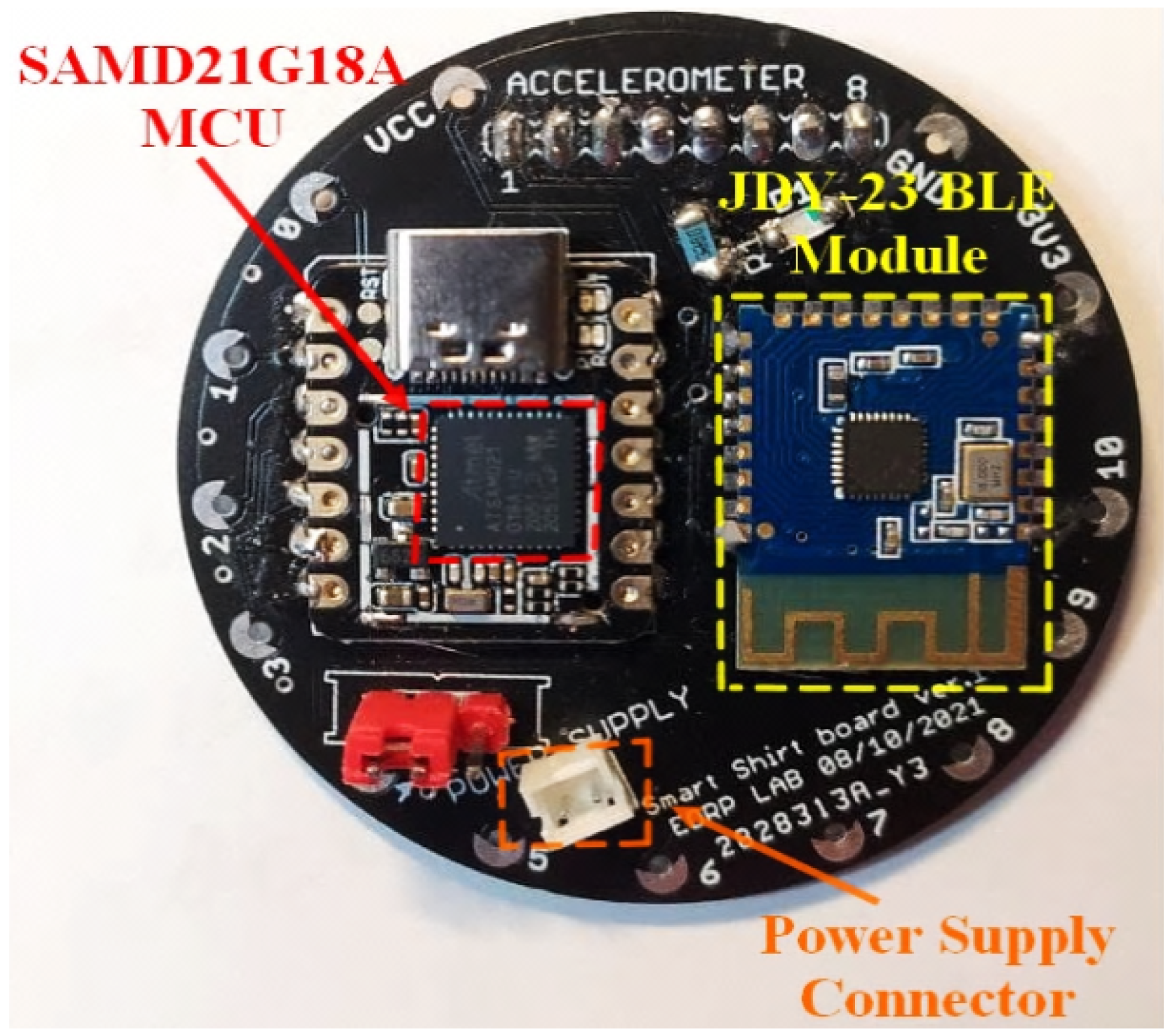 Applsci 12 02926 g002