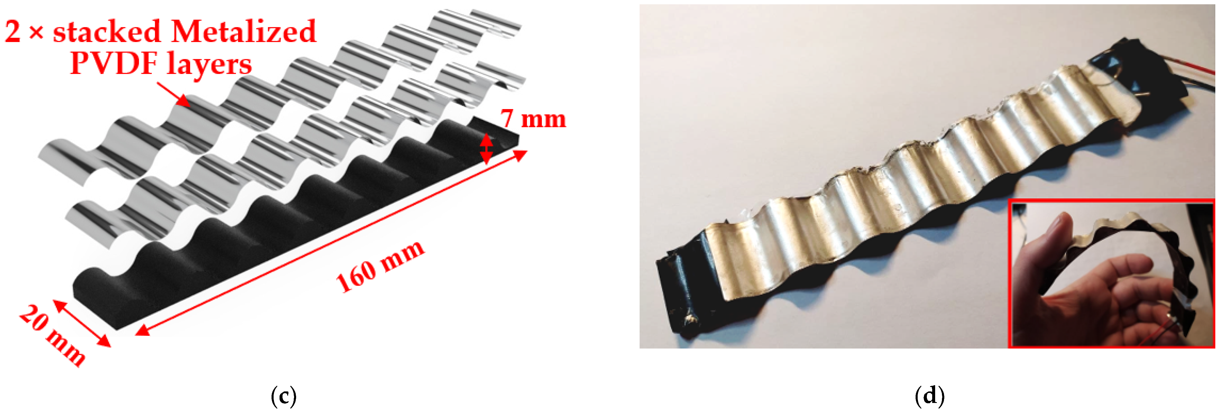 Applsci 12 02926 g004b