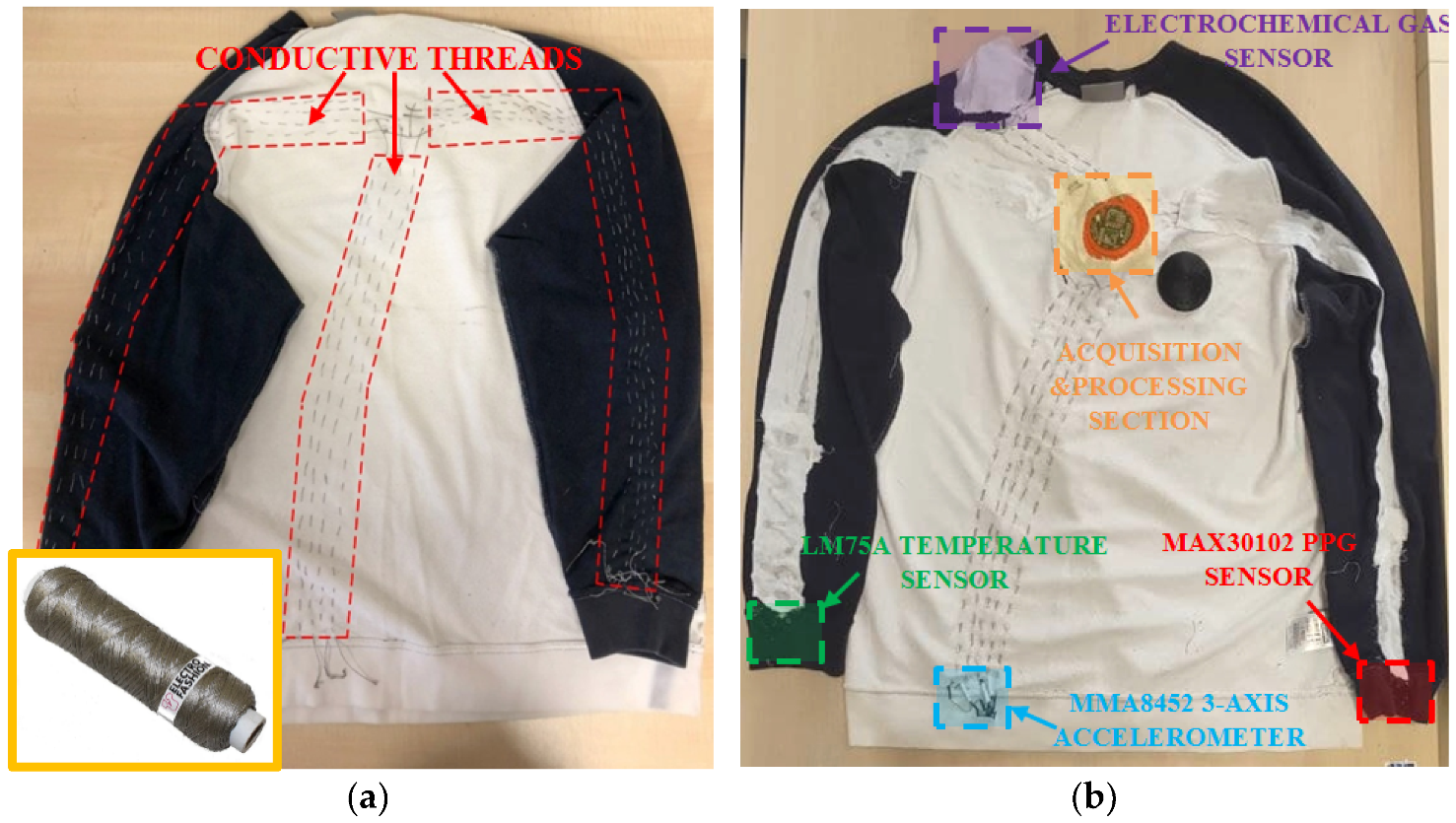 Applsci 12 02926 g005