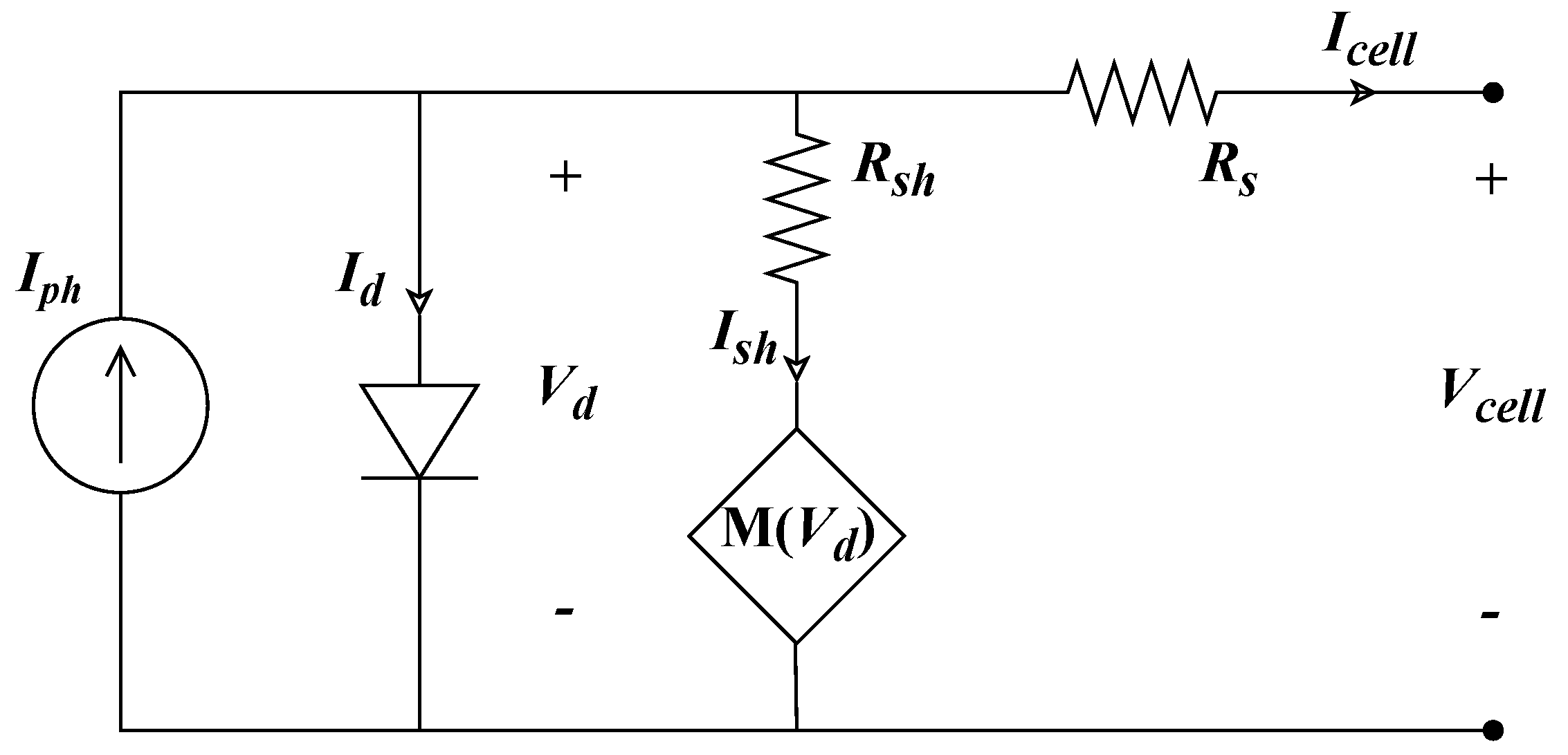 Applsci 12 02927 g001