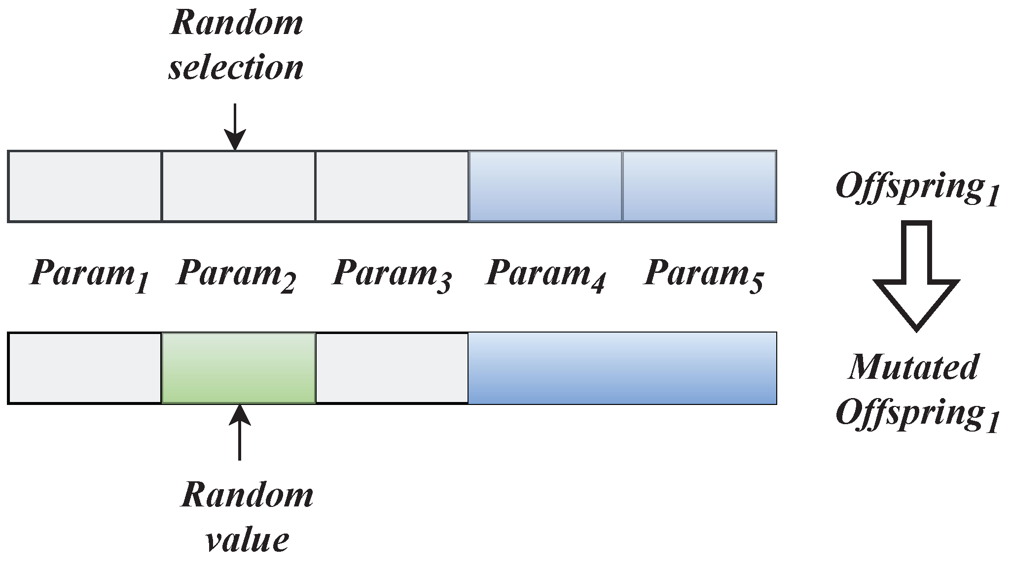 Applsci 12 02927 g004