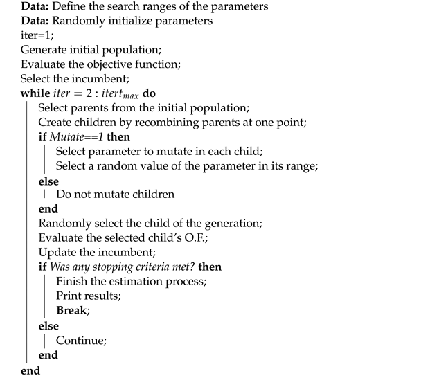 Applsci 12 02927 i001