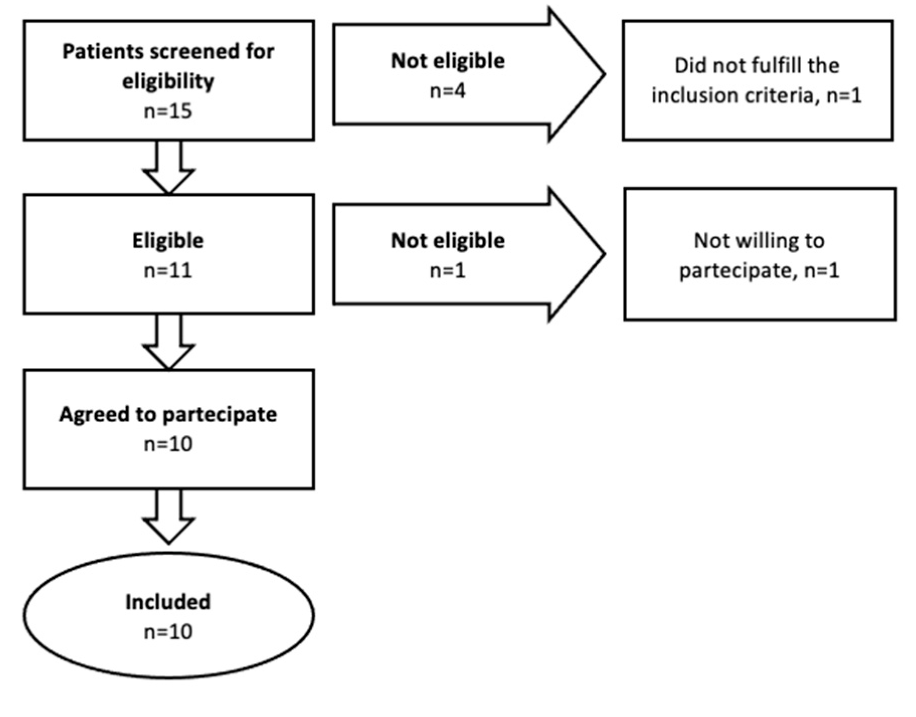 Applsci 12 02929 g003