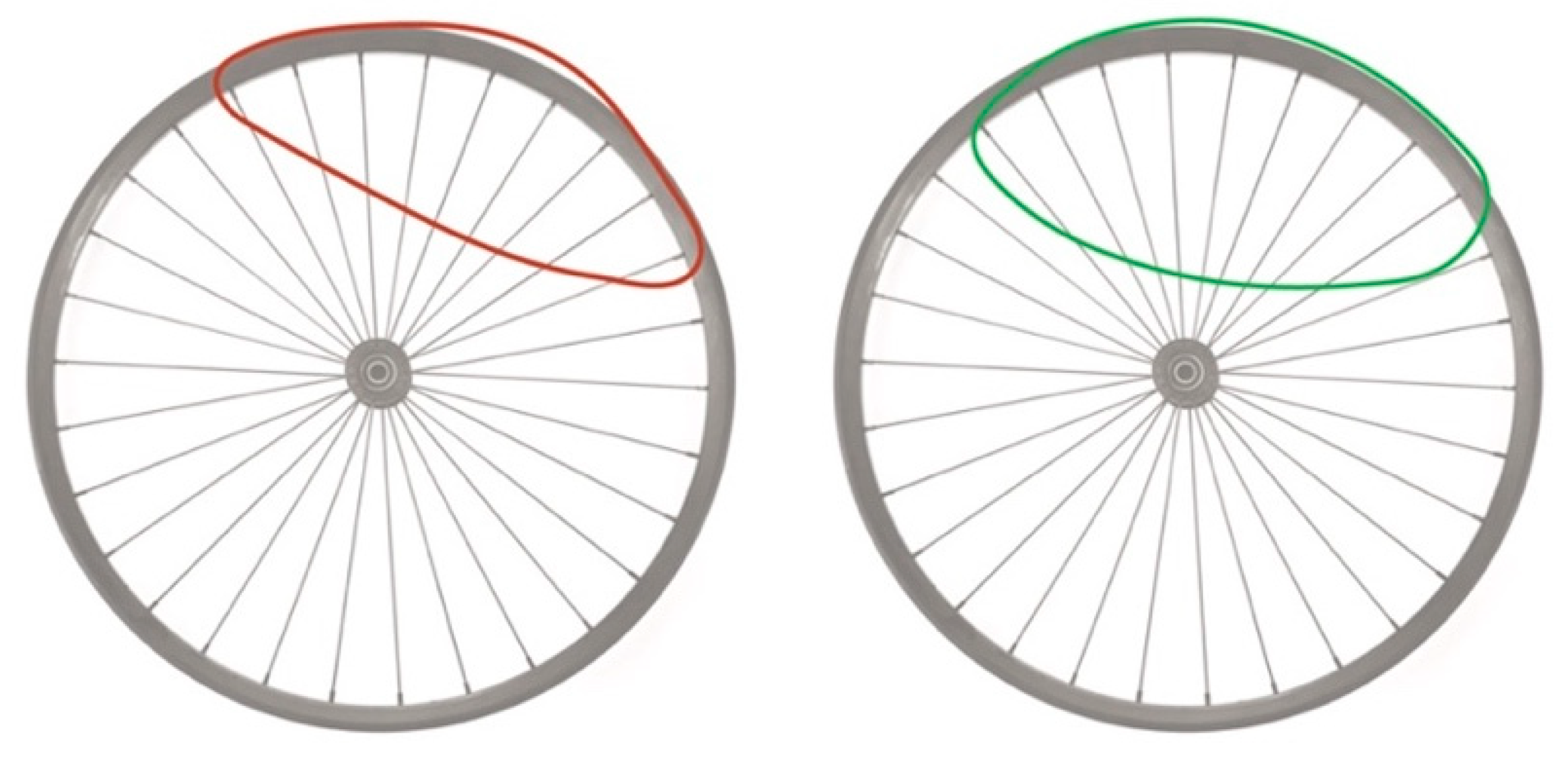 Applsci 12 02929 g004