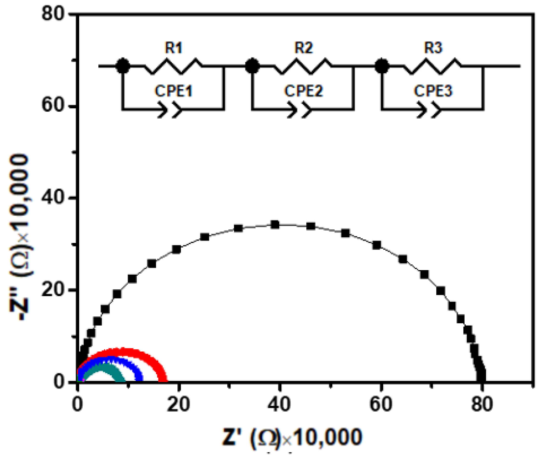 Applsci 12 02930 g004