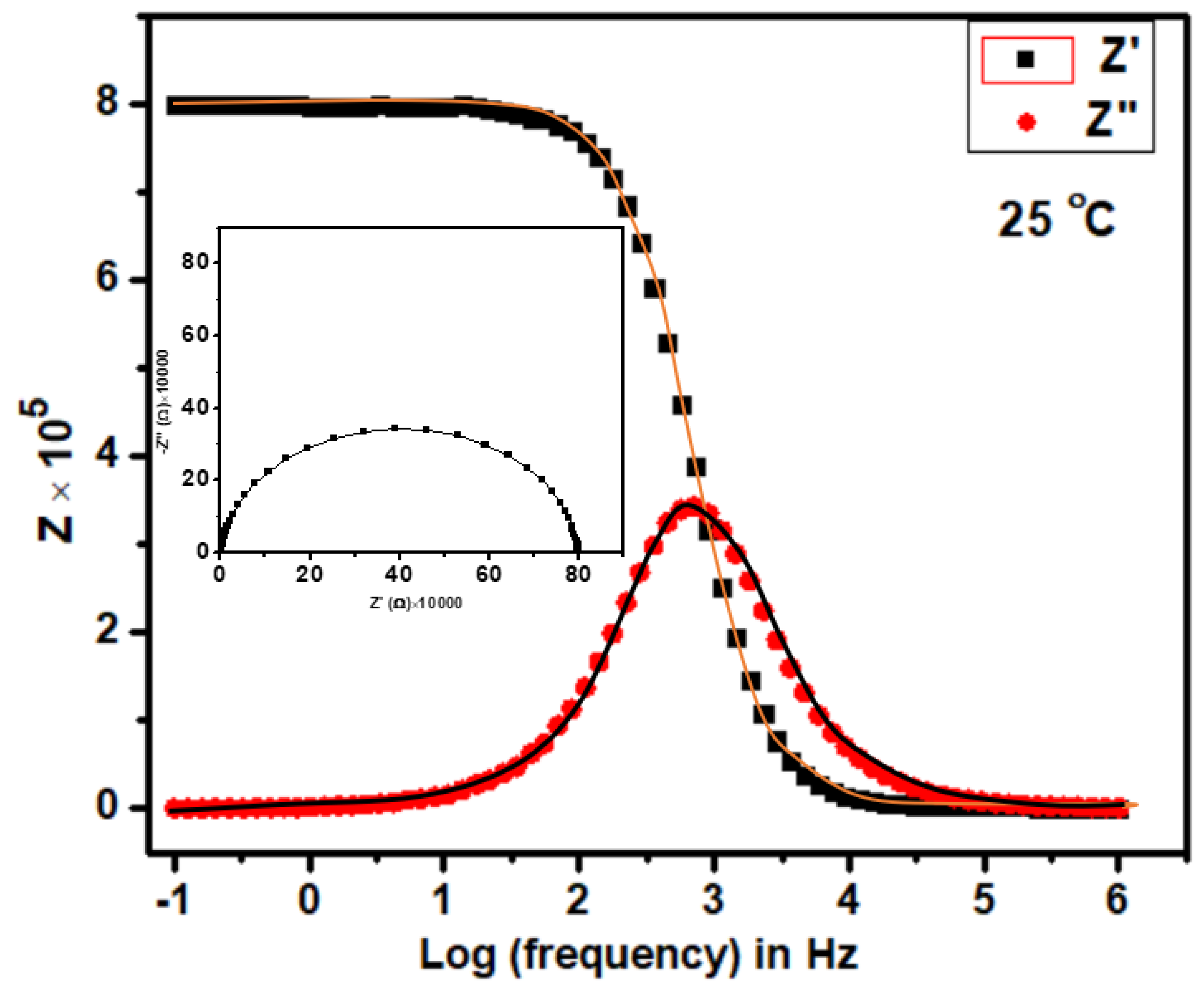 Applsci 12 02930 g005