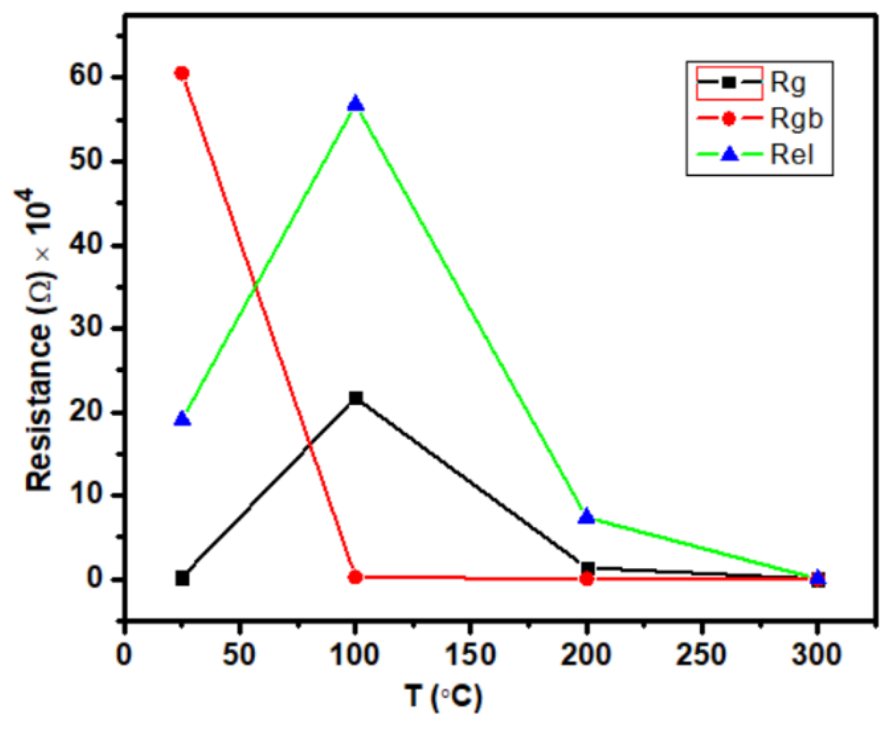 Applsci 12 02930 g006