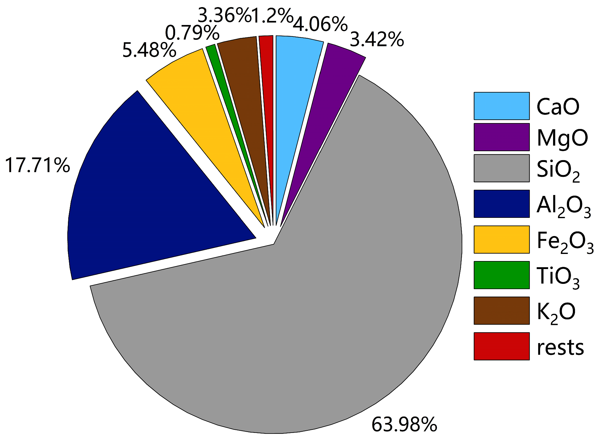 Applsci 12 02934 g001