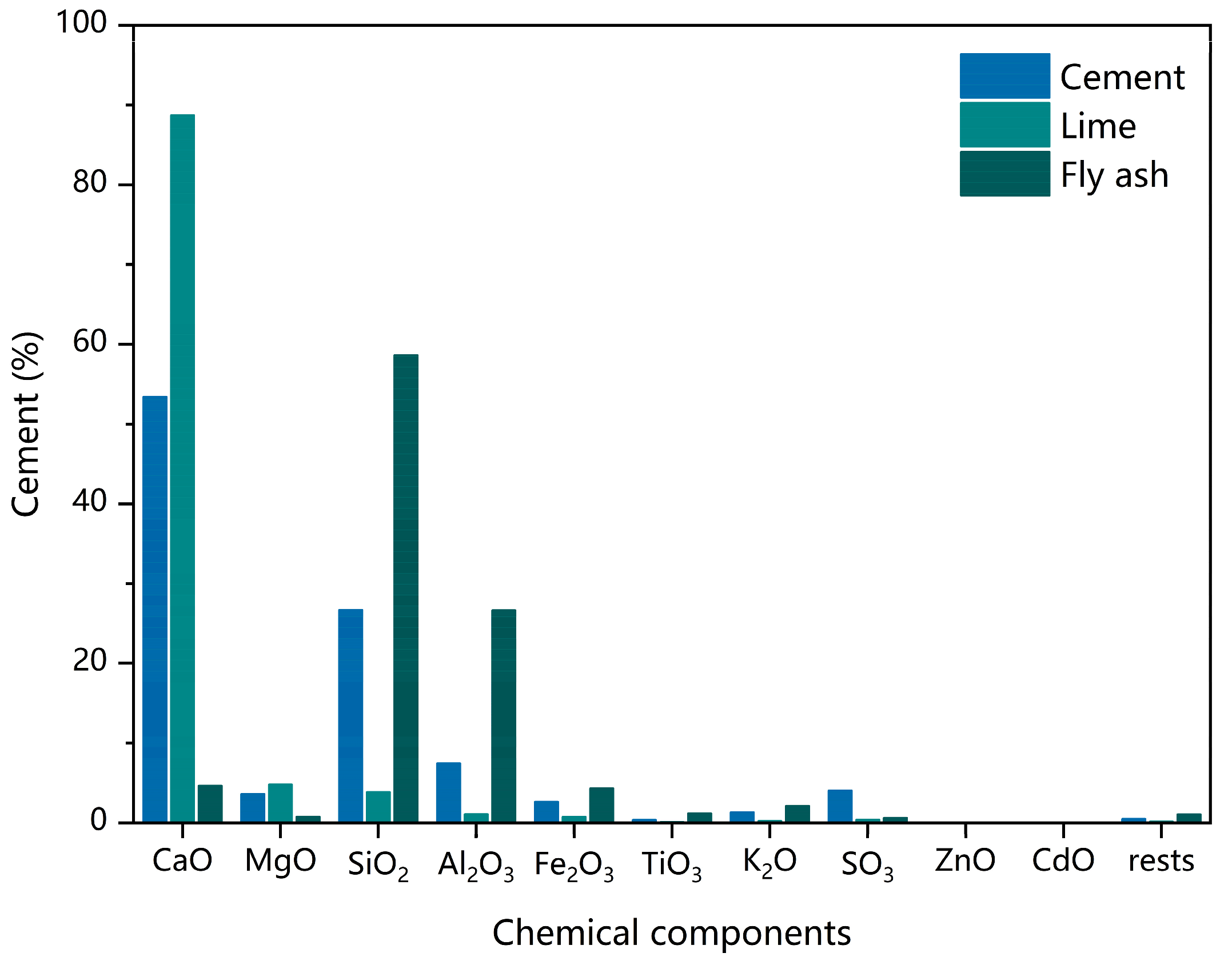 Applsci 12 02934 g002