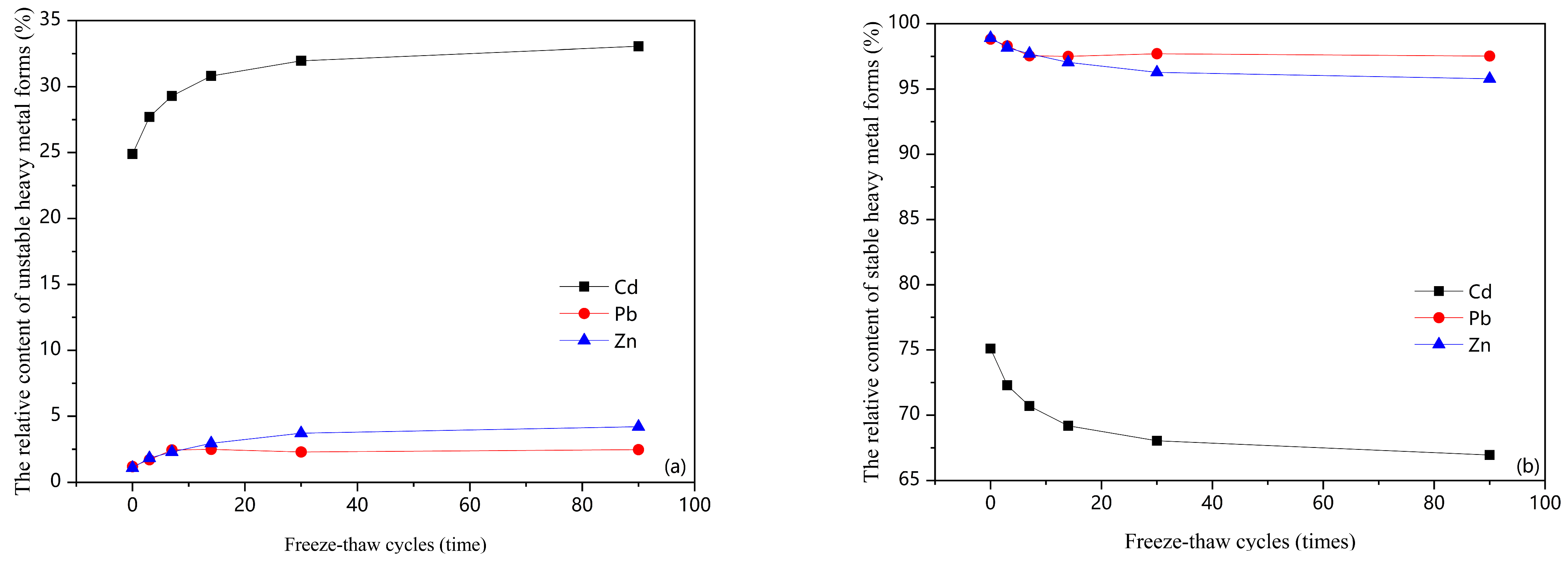 Applsci 12 02934 g004