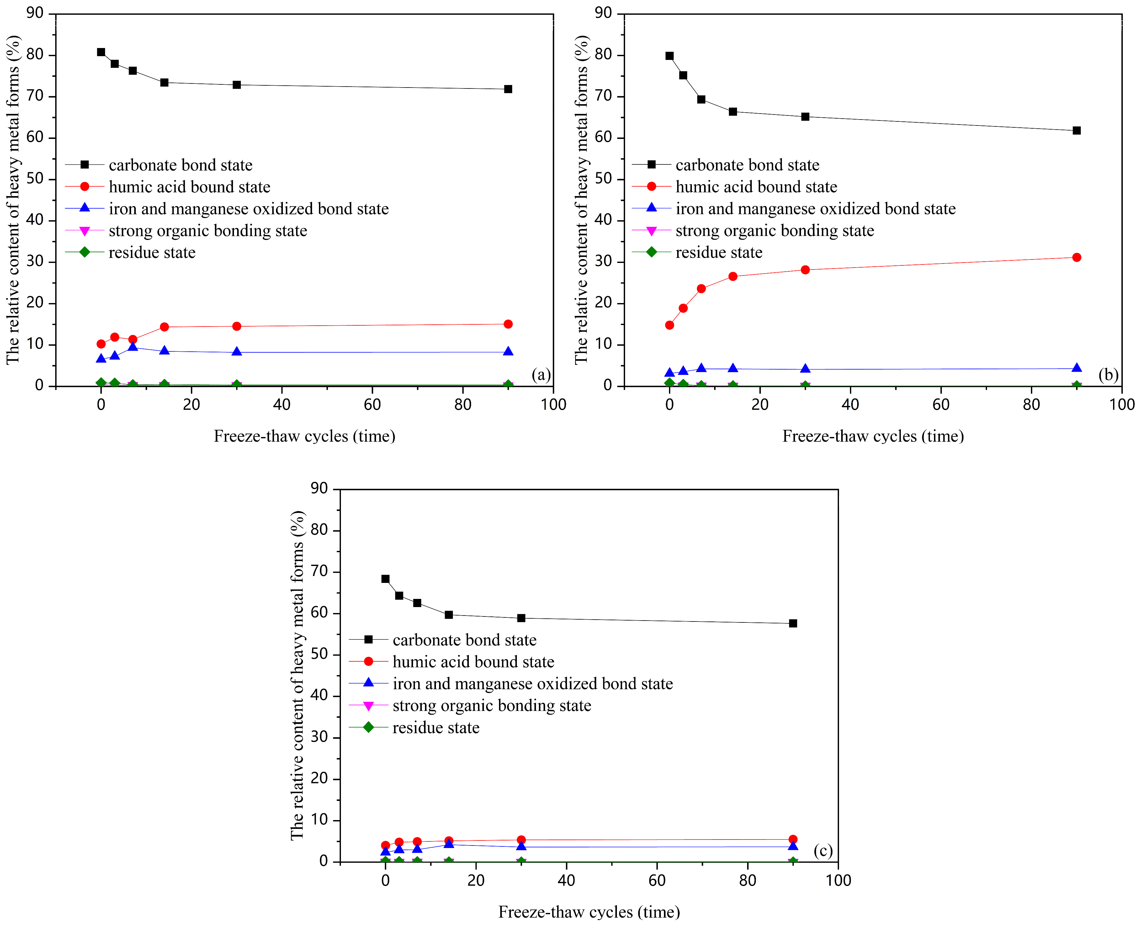 Applsci 12 02934 g005