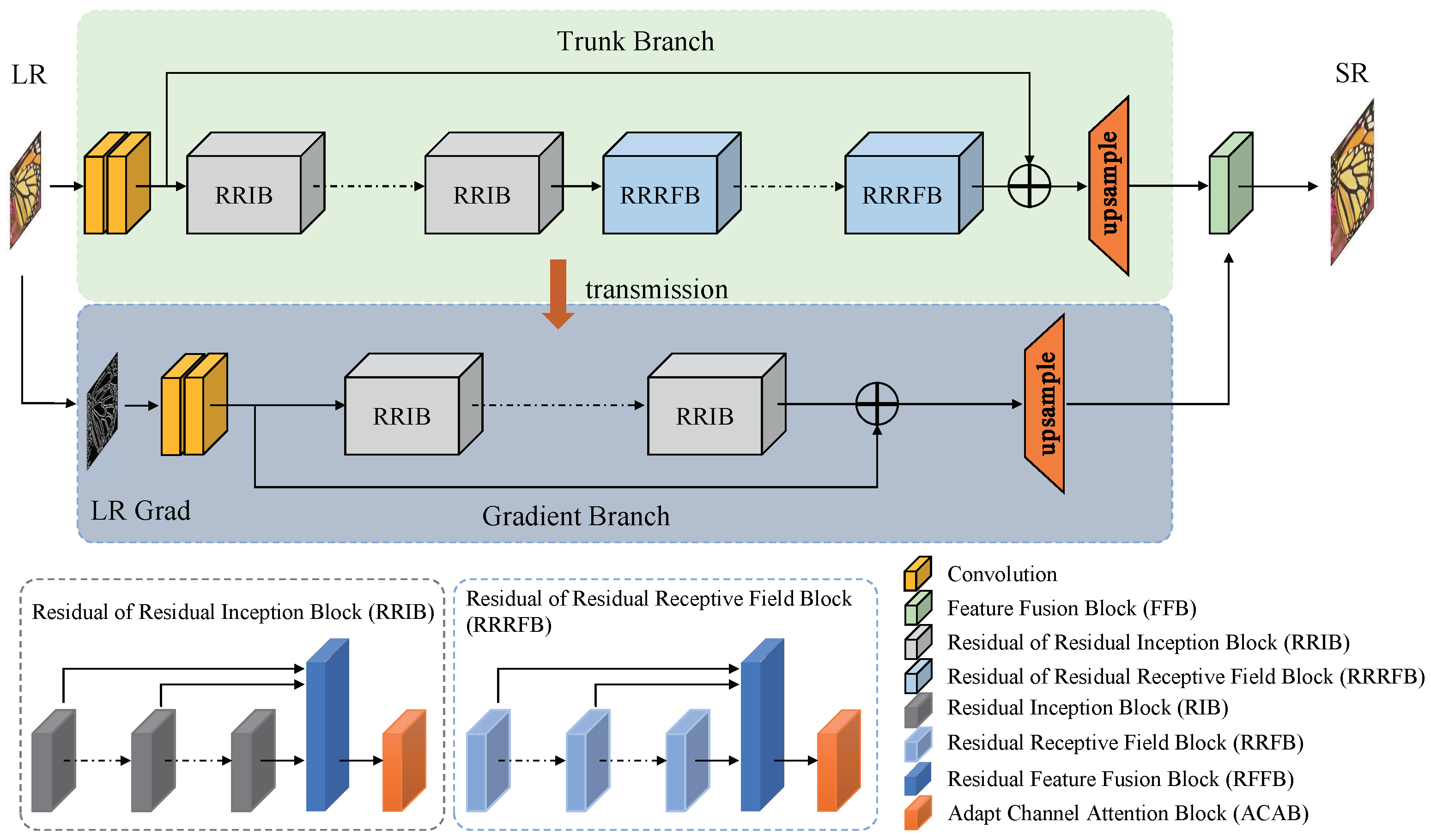 Applsci 12 02935 g001