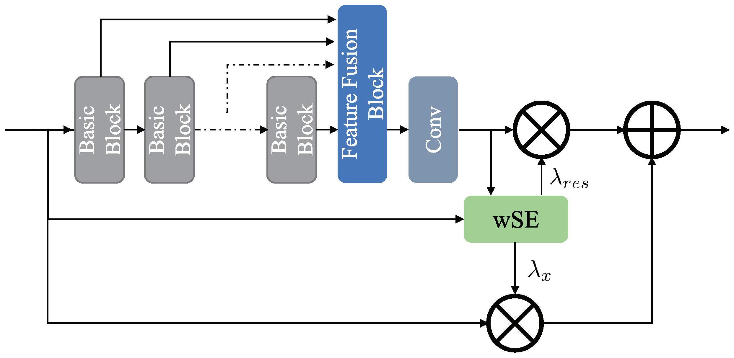 Applsci 12 02935 g004