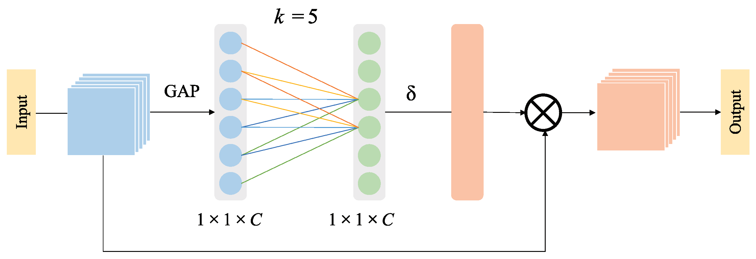 Applsci 12 02935 g005