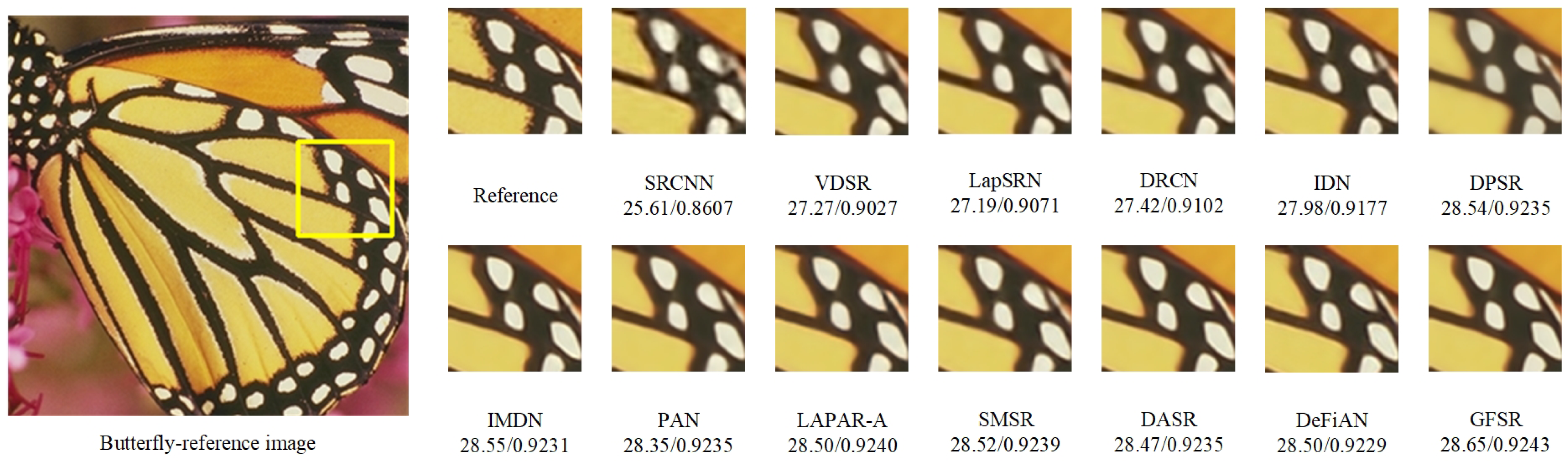 Applsci 12 02935 g008