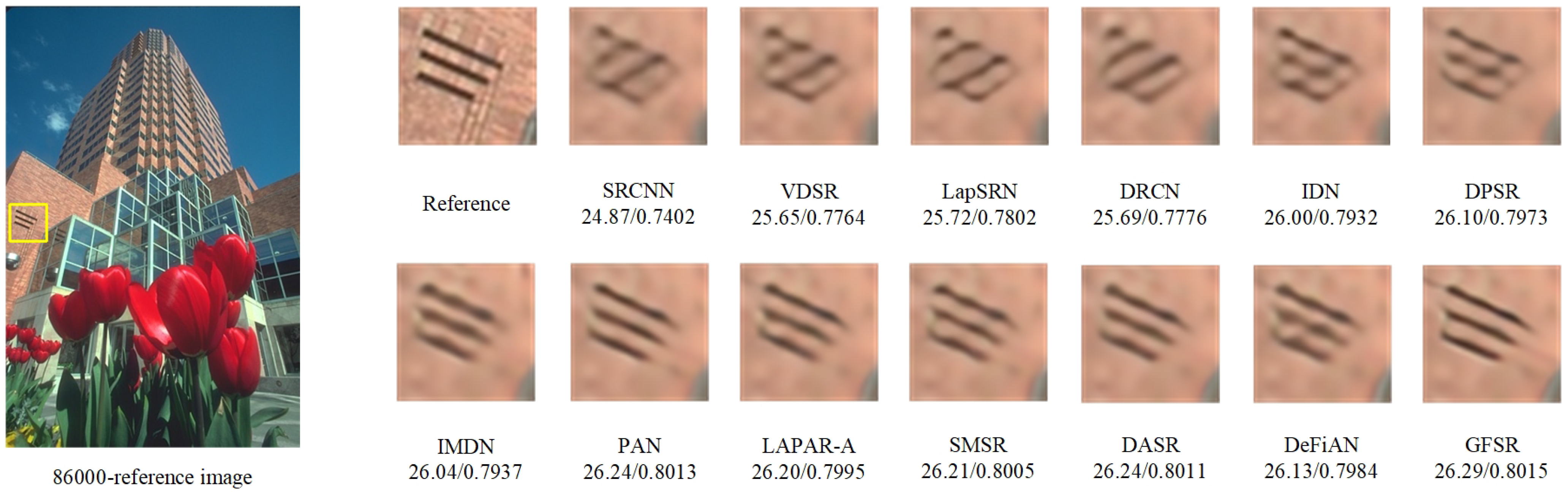 Applsci 12 02935 g010