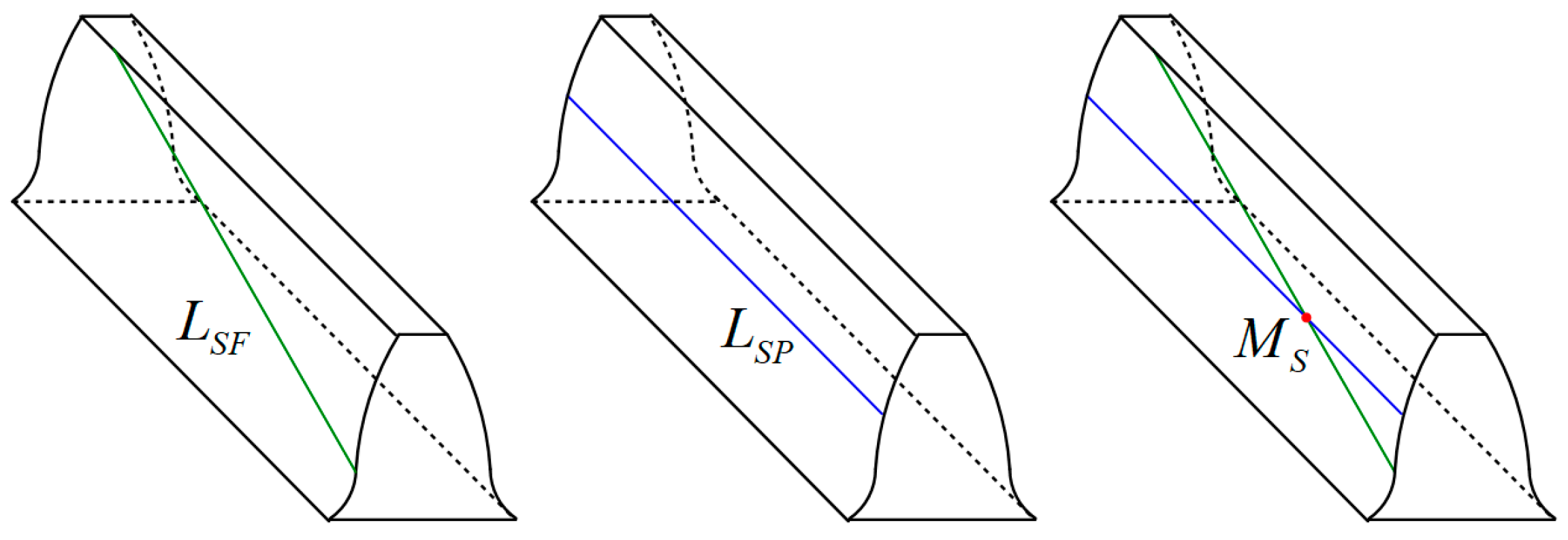 Applsci 12 02936 g006