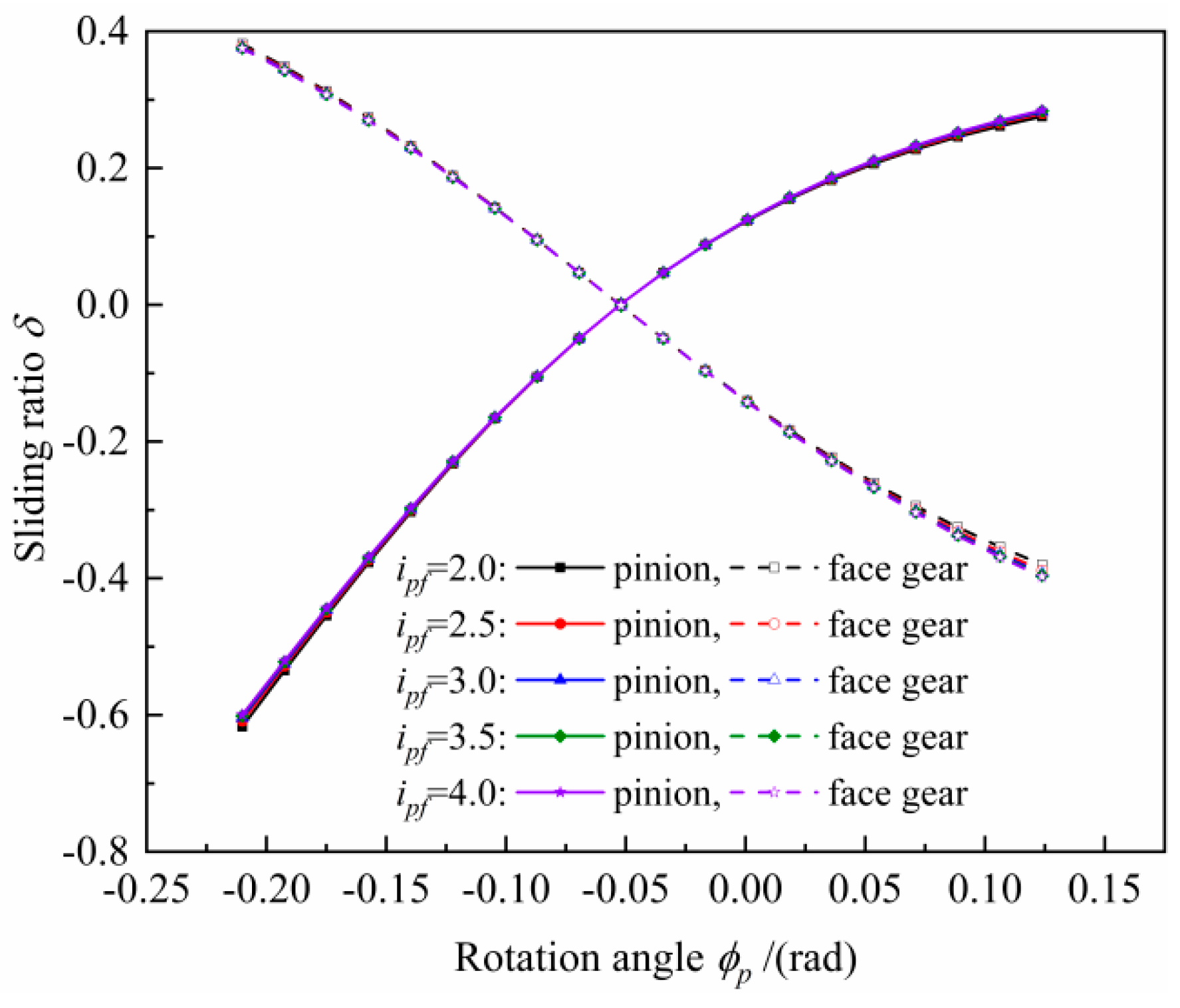 Applsci 12 02936 g011