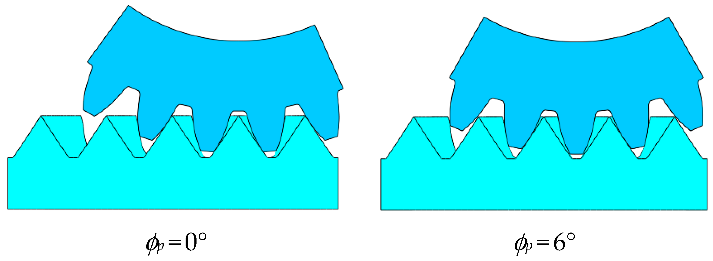 Applsci 12 02936 g013a