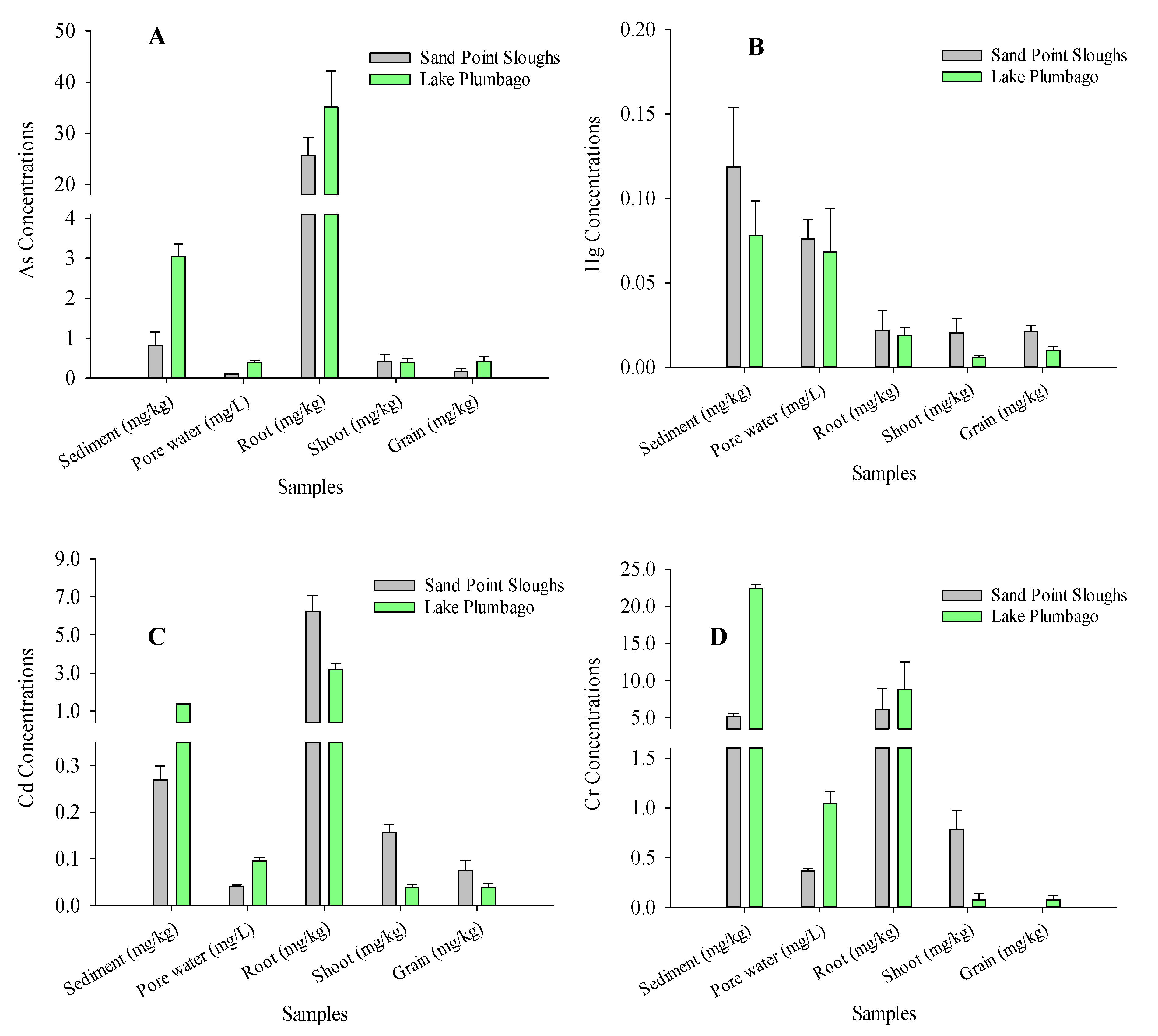 Applsci 12 02937 g002
