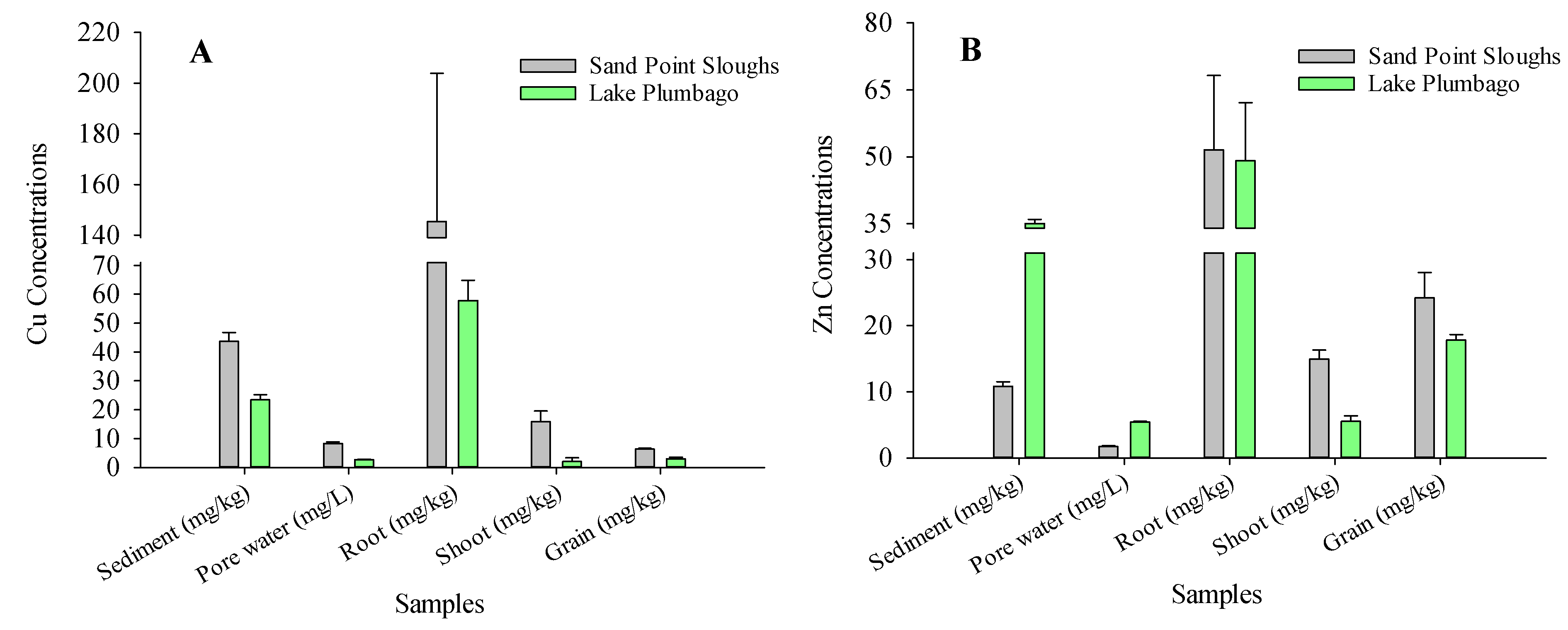 Applsci 12 02937 g003